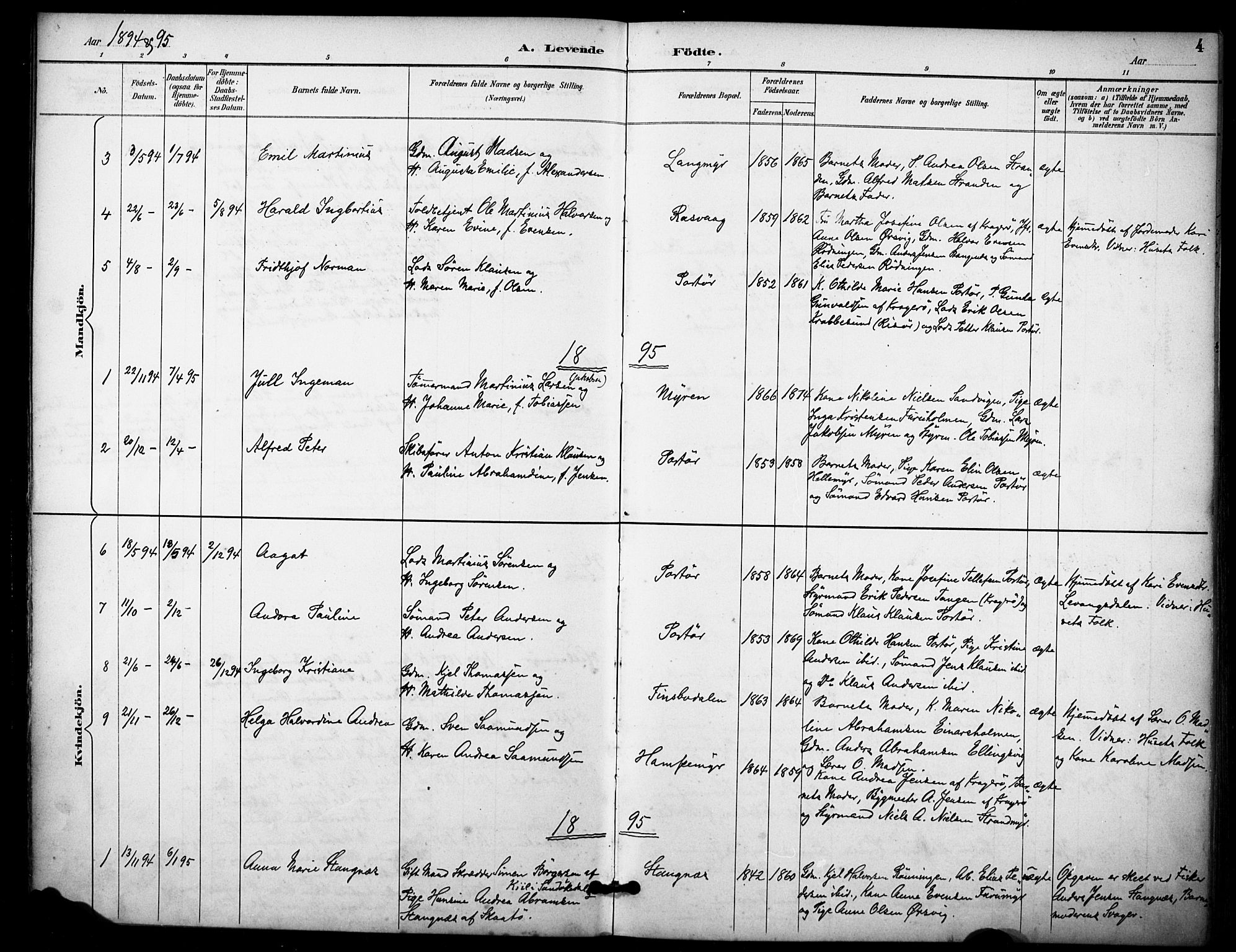Skåtøy kirkebøker, AV/SAKO-A-304/F/Fb/L0001: Ministerialbok nr. II 1, 1892-1916, s. 4