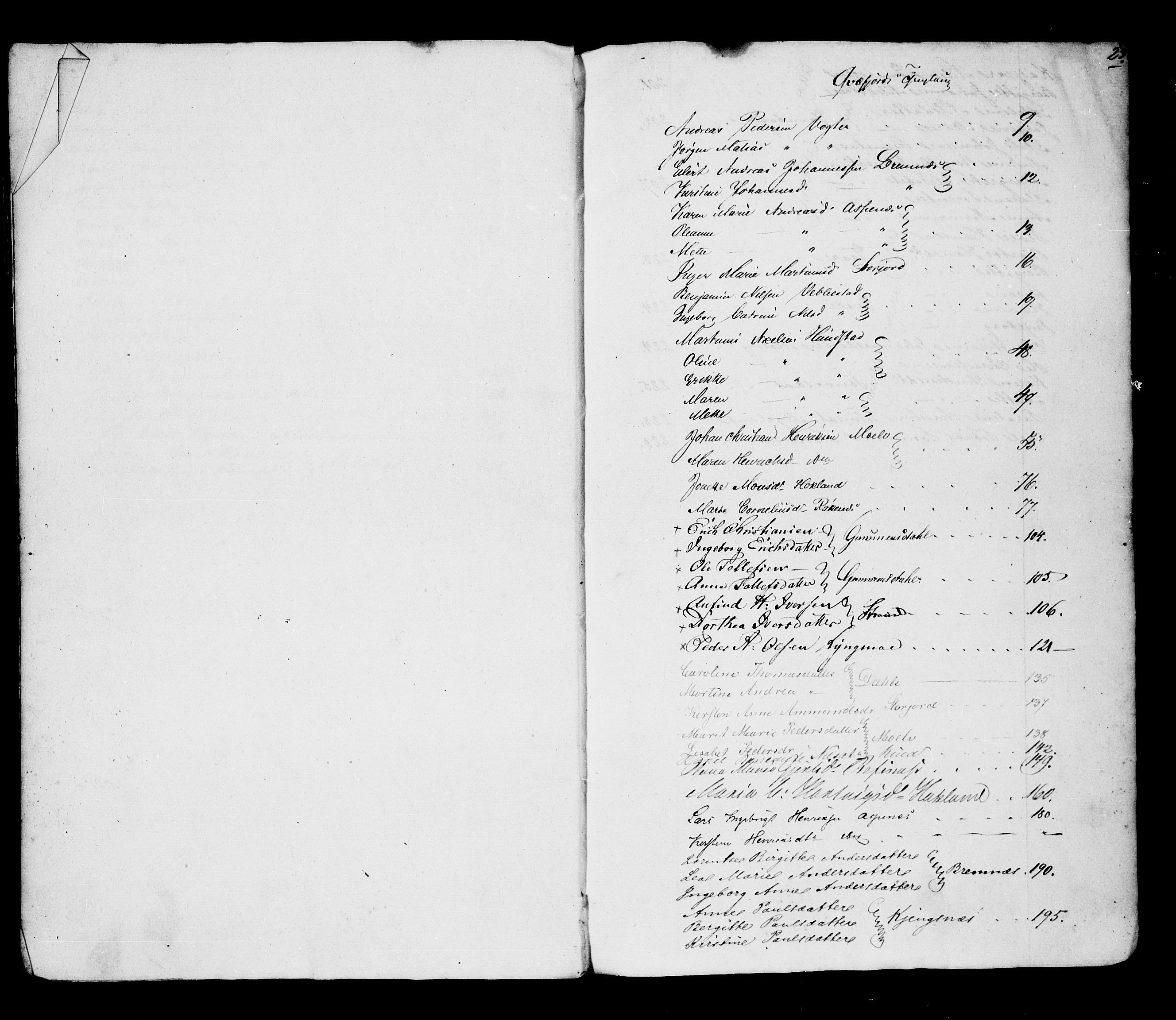 Senja og Tromsø sorenskriveri , SATØ/SATØ-31/H/Hg, 1782-1854, s. 3364