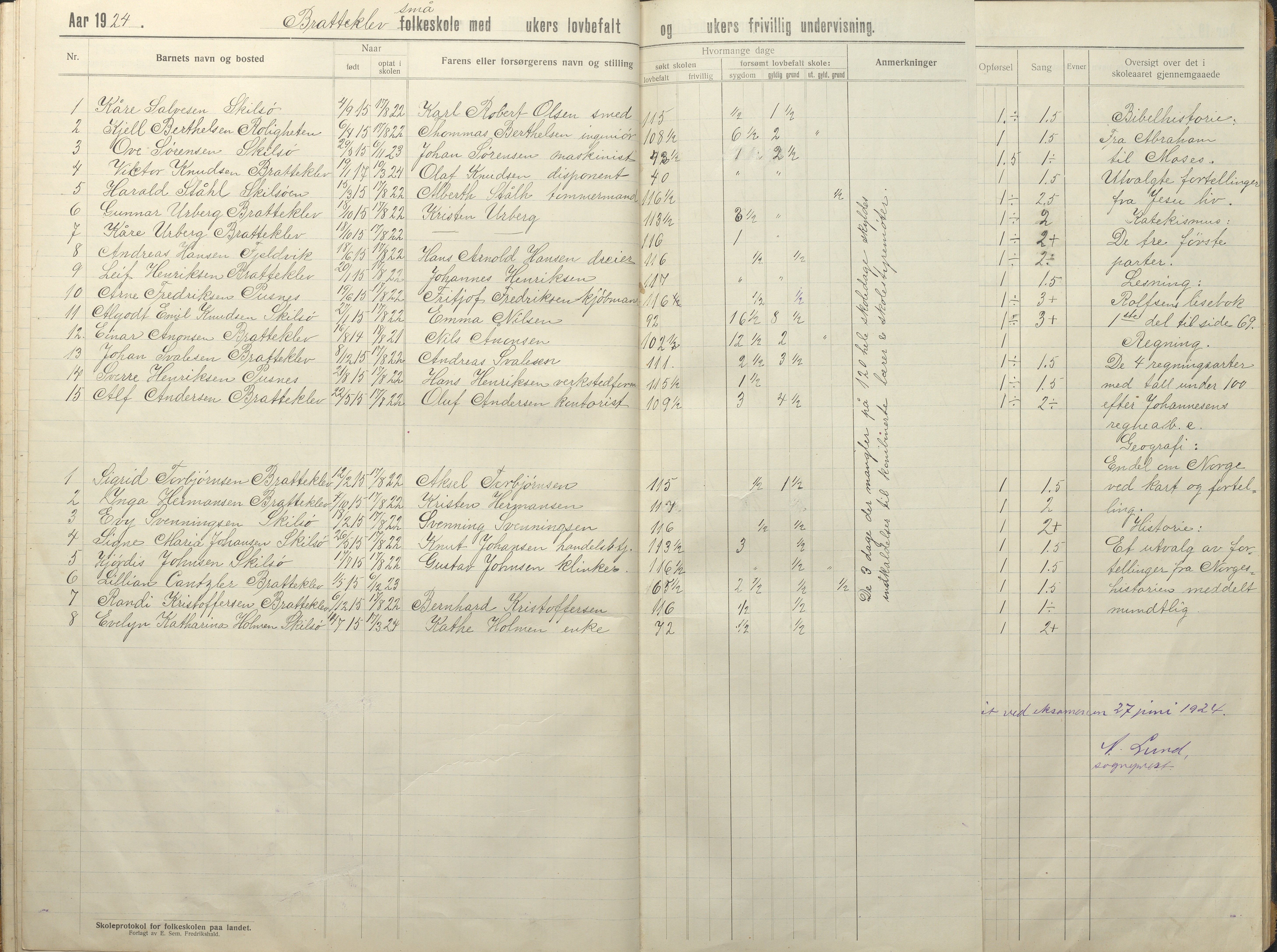 Tromøy kommune frem til 1971, AAKS/KA0921-PK/04/L0035: Færvik (Roligheden) - Karakterprotokoll, 1914-1948