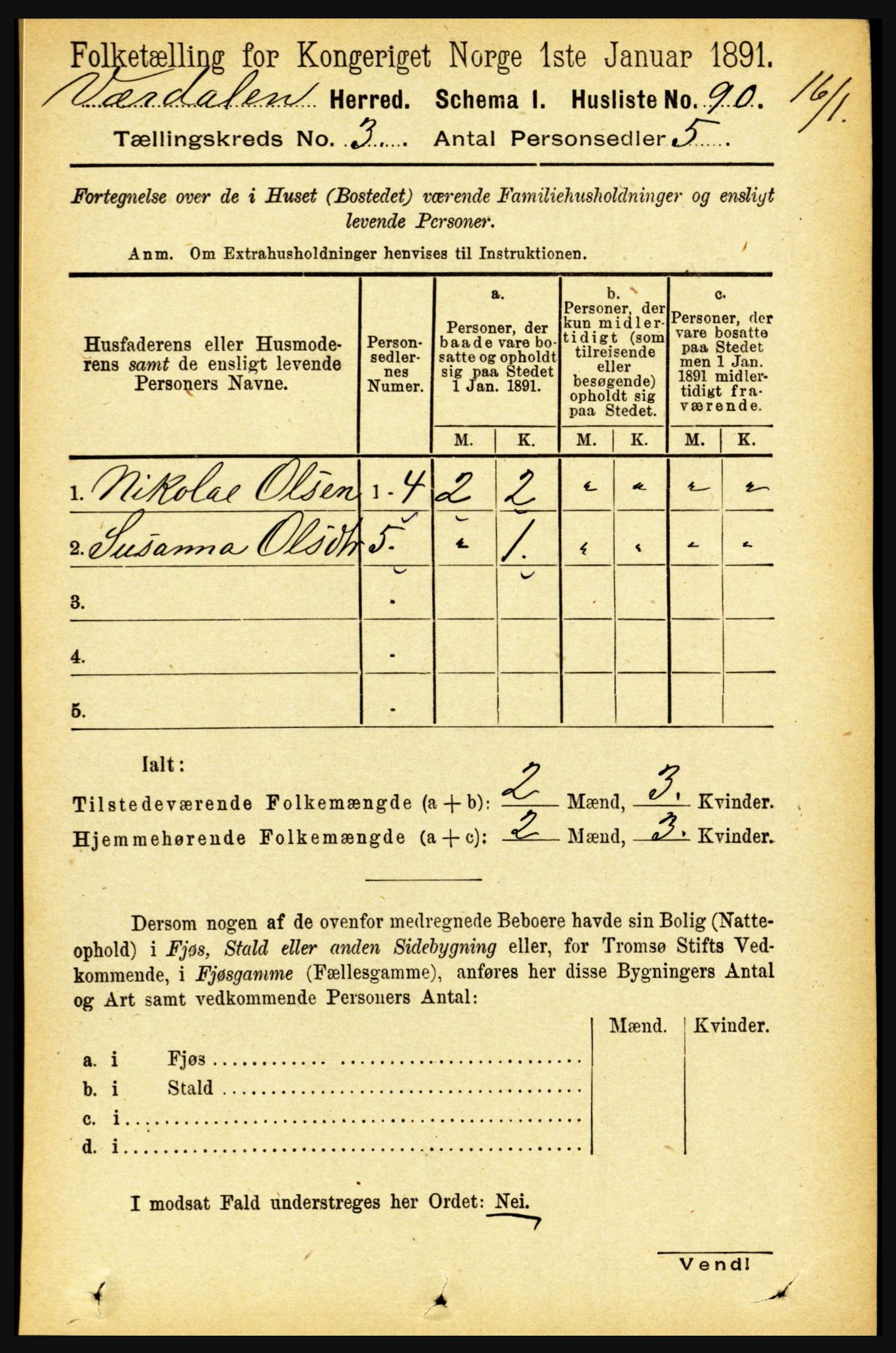 RA, Folketelling 1891 for 1721 Verdal herred, 1891, s. 1749