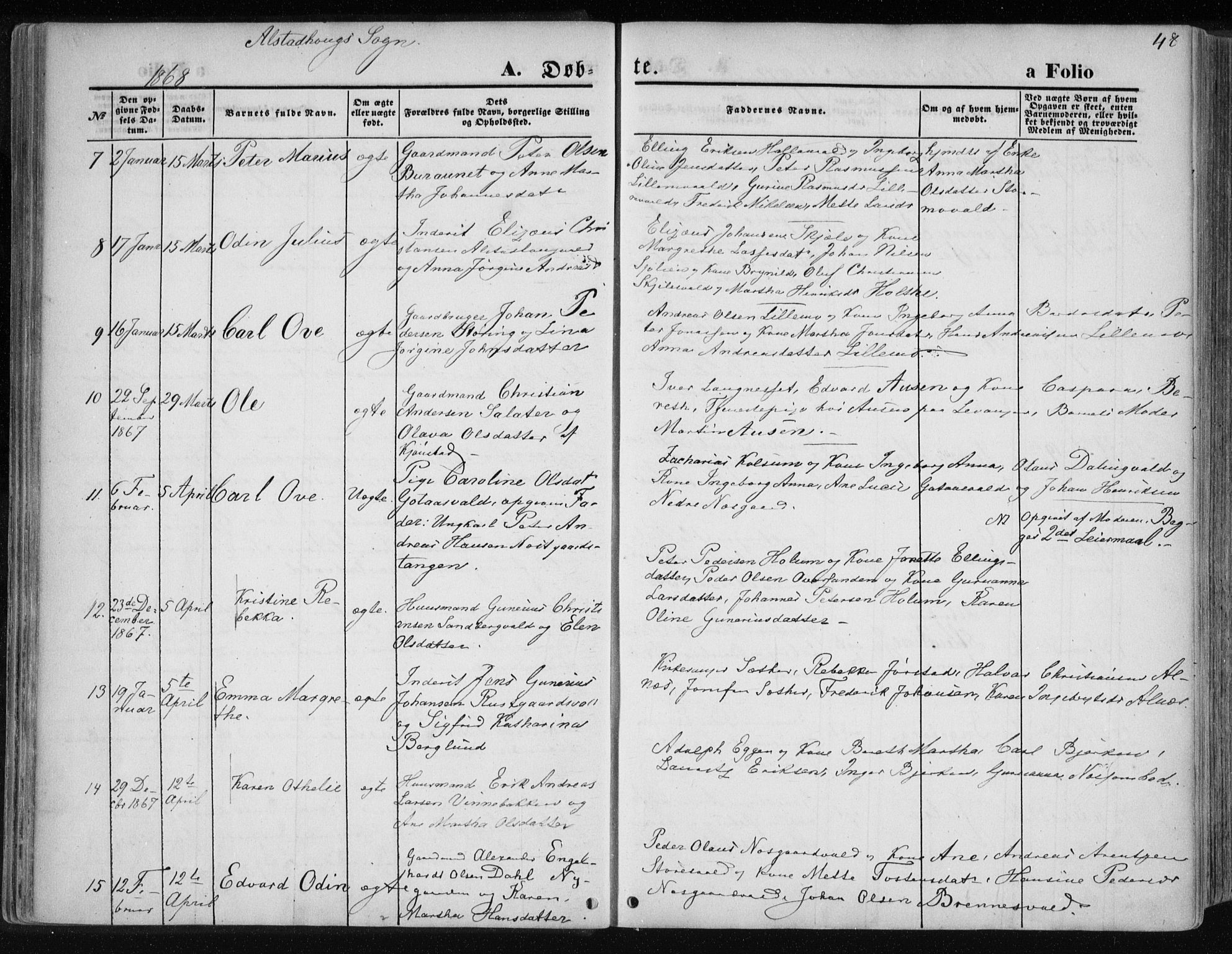 Ministerialprotokoller, klokkerbøker og fødselsregistre - Nord-Trøndelag, AV/SAT-A-1458/717/L0157: Ministerialbok nr. 717A08 /1, 1863-1877, s. 48