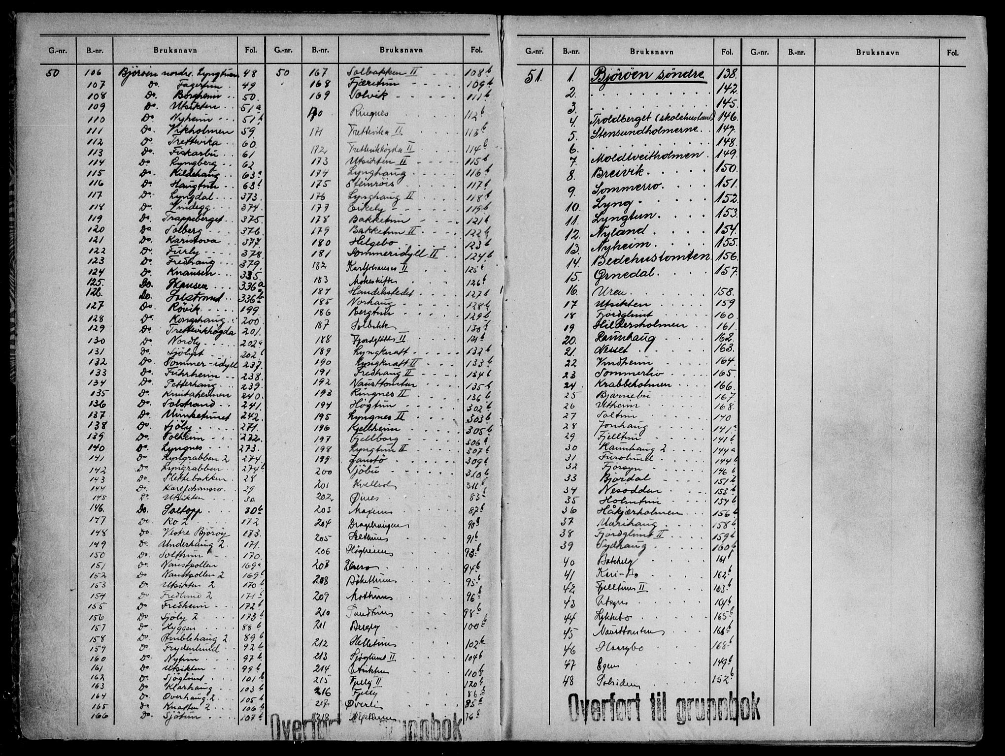 Midhordland sorenskriveri, SAB/A-3001/1/G/Ga/Gab/L0090: Panteregister nr. II.A.b.90