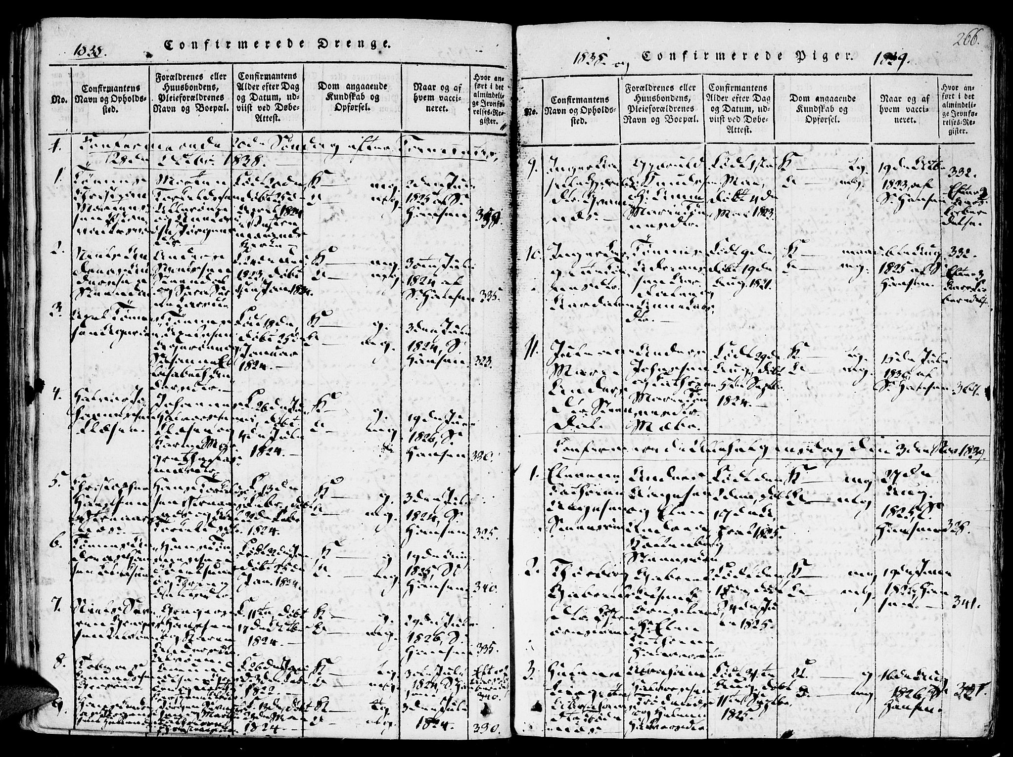 Høvåg sokneprestkontor, AV/SAK-1111-0025/F/Fa/L0001: Ministerialbok nr. A 1, 1816-1843, s. 266