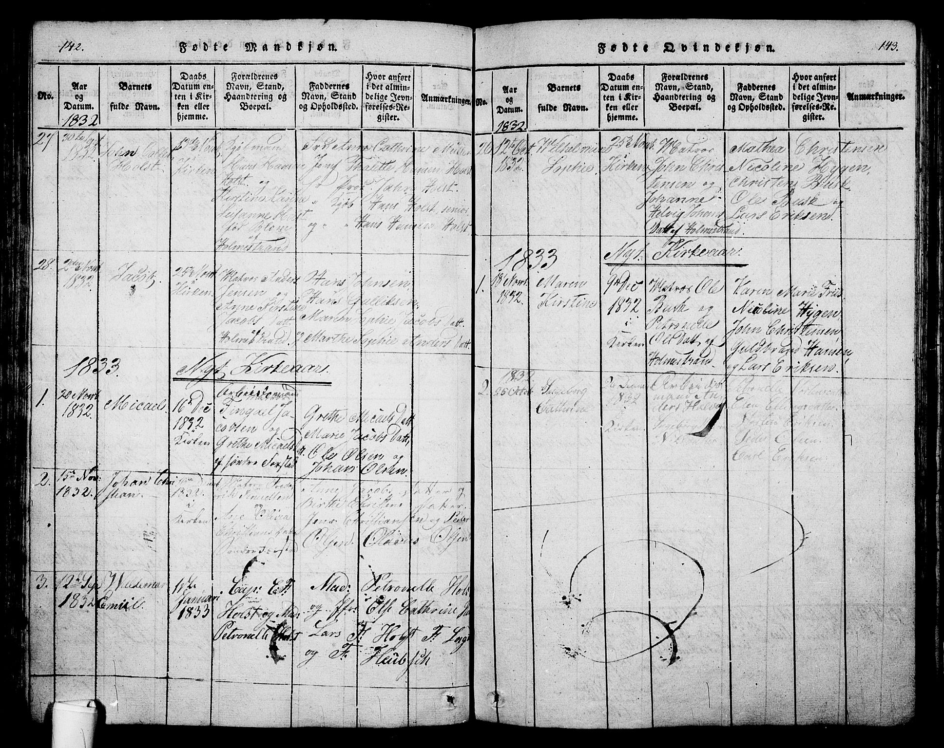 Holmestrand kirkebøker, AV/SAKO-A-346/G/Ga/L0001: Klokkerbok nr. 1, 1814-1848, s. 142-143