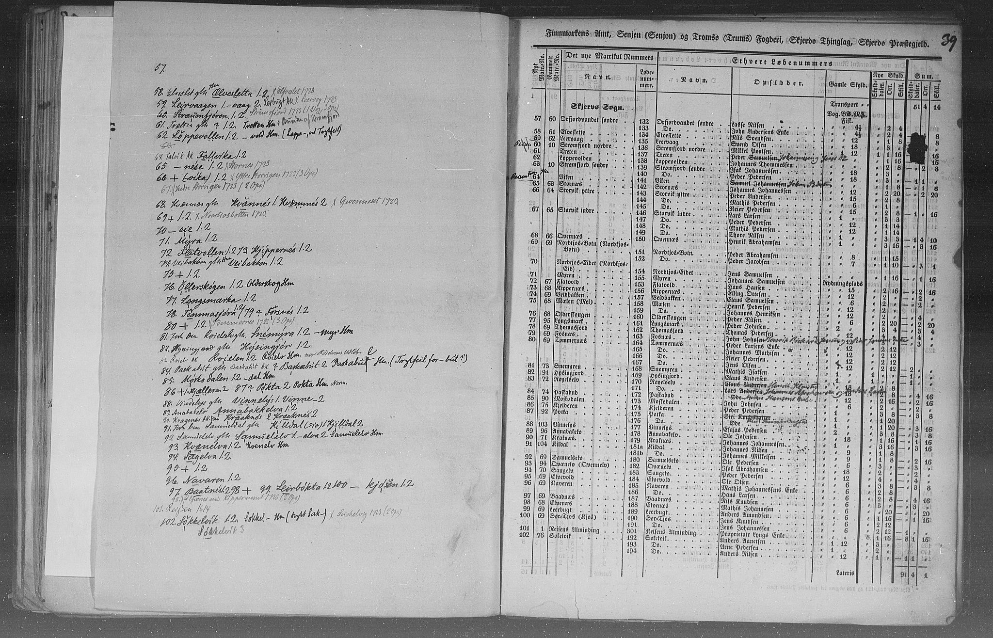 Rygh, RA/PA-0034/F/Fb/L0015/0003: Matrikkelen for 1838 / Matrikkelen for 1838 - Tromsø amt (Troms fylke), 1838, s. 39a