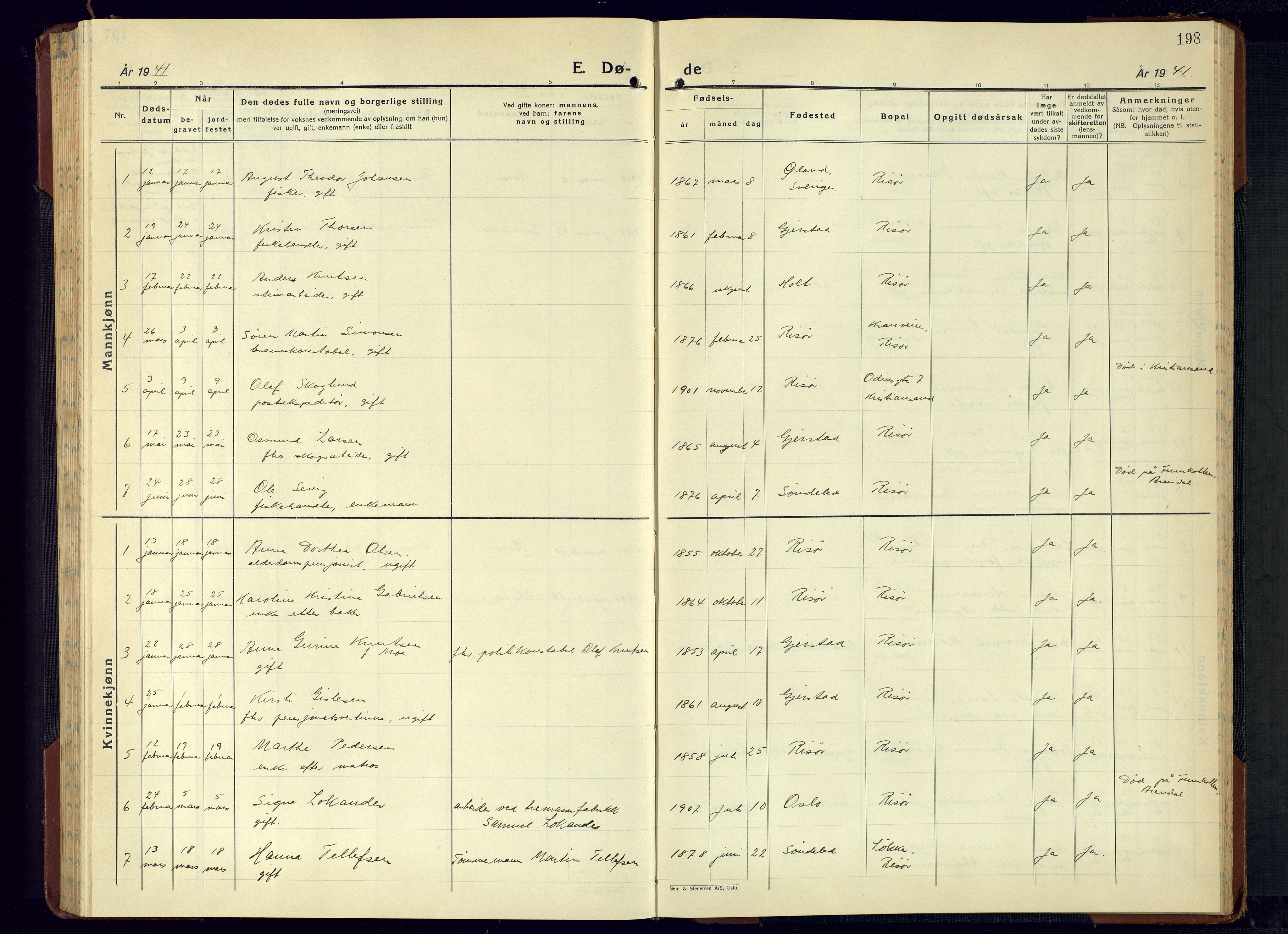 Risør sokneprestkontor, AV/SAK-1111-0035/F/Fb/L0010: Klokkerbok nr. B 10, 1940-1956, s. 198