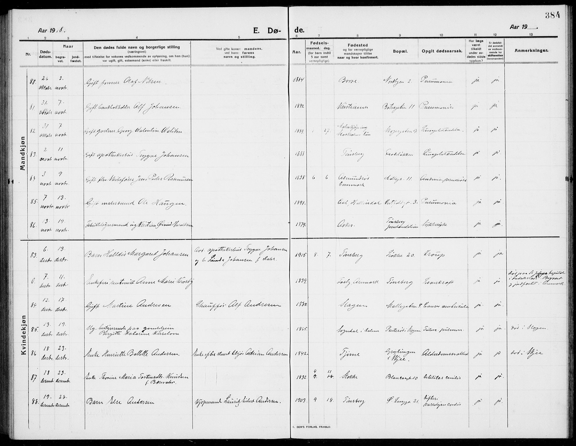 Tønsberg kirkebøker, AV/SAKO-A-330/G/Ga/L0009: Klokkerbok nr. 9, 1913-1920, s. 384