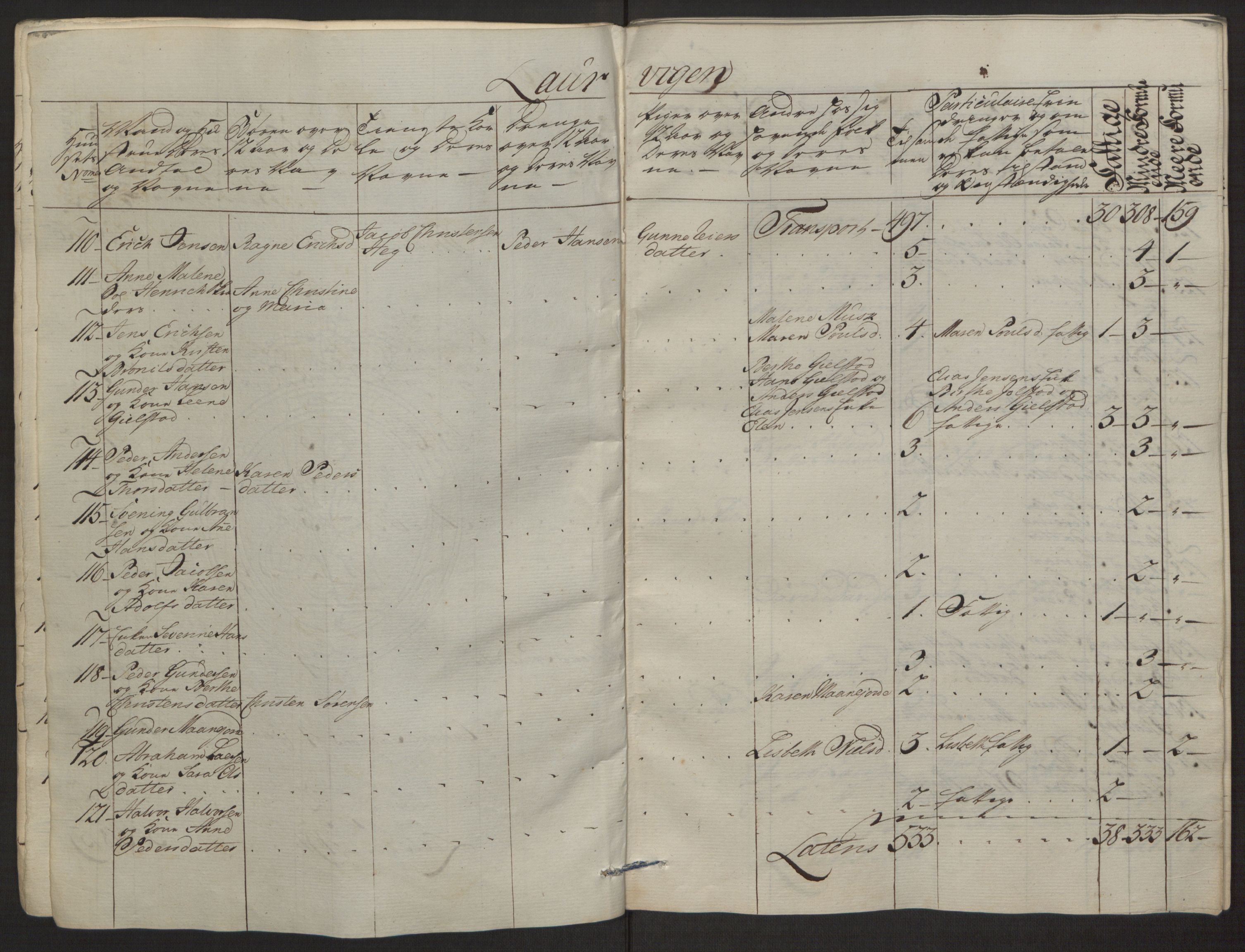 Rentekammeret inntil 1814, Reviderte regnskaper, Byregnskaper, AV/RA-EA-4066/R/Ri/L0183/0001: [I4] Kontribusjonsregnskap / Ekstraskatt, 1762-1768, s. 28