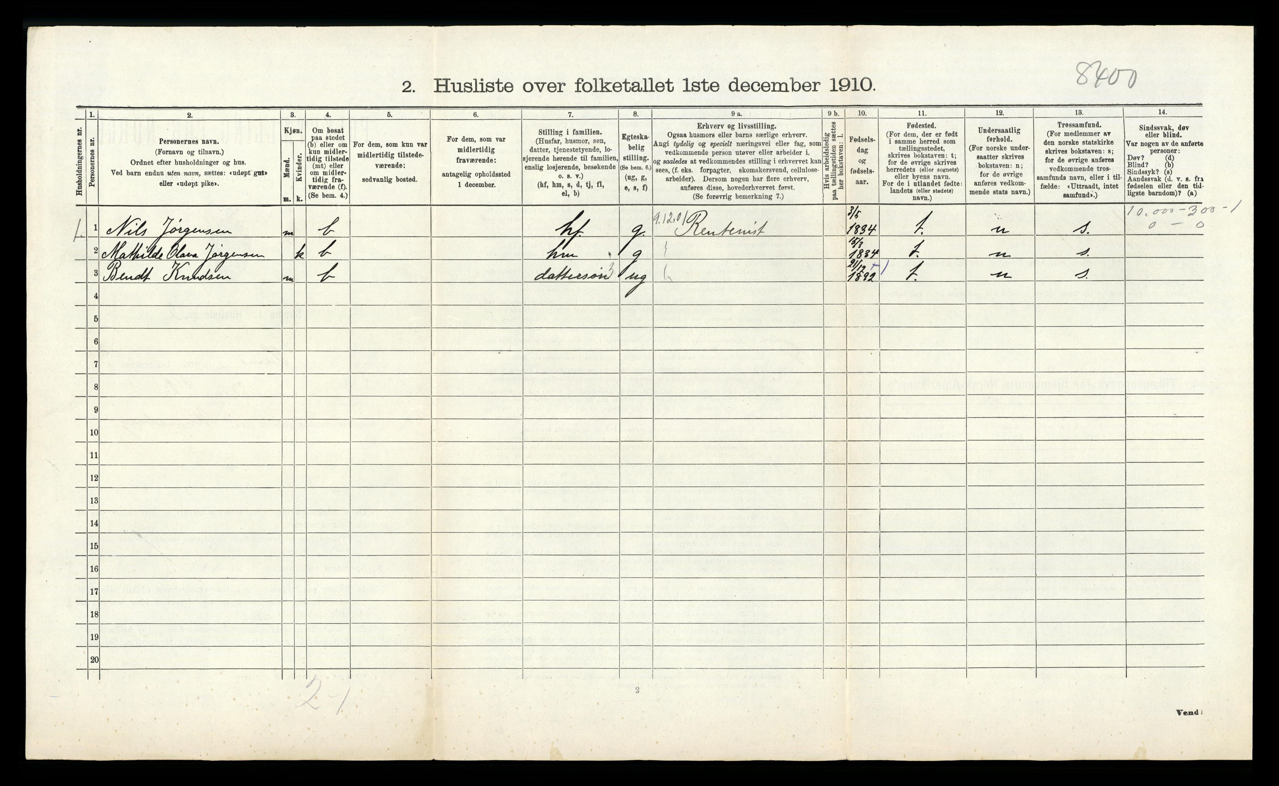 RA, Folketelling 1910 for 0721 Sem herred, 1910, s. 1033