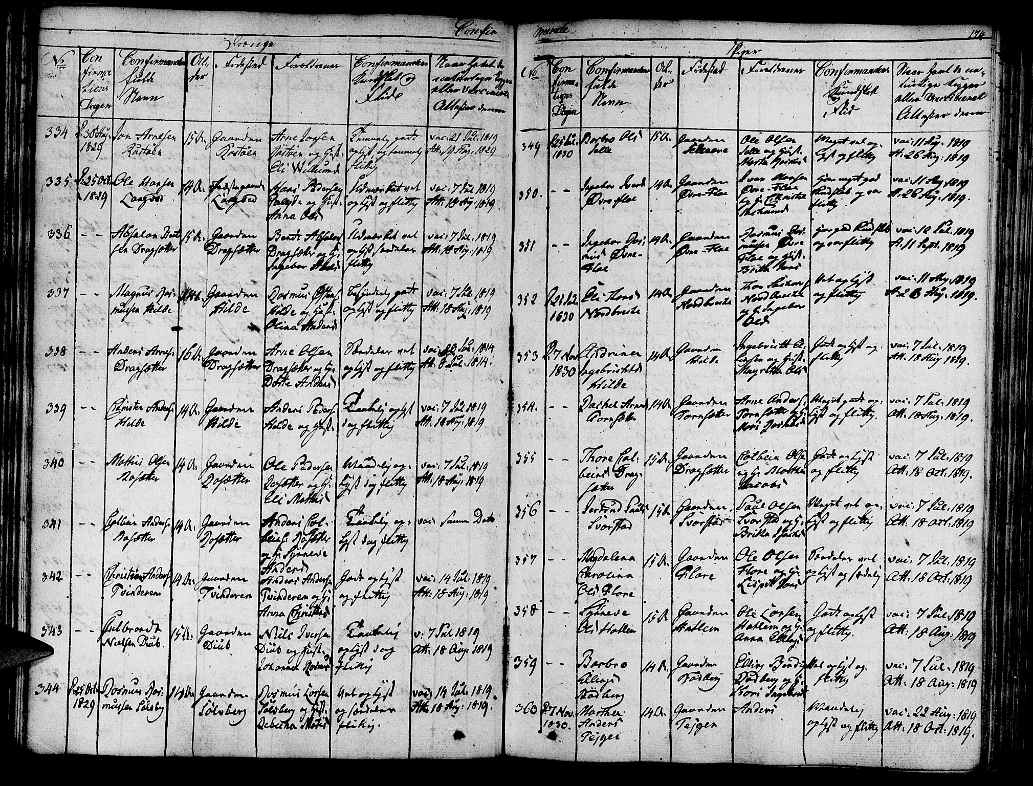 Innvik sokneprestembete, AV/SAB-A-80501: Ministerialbok nr. A 3, 1820-1832, s. 174
