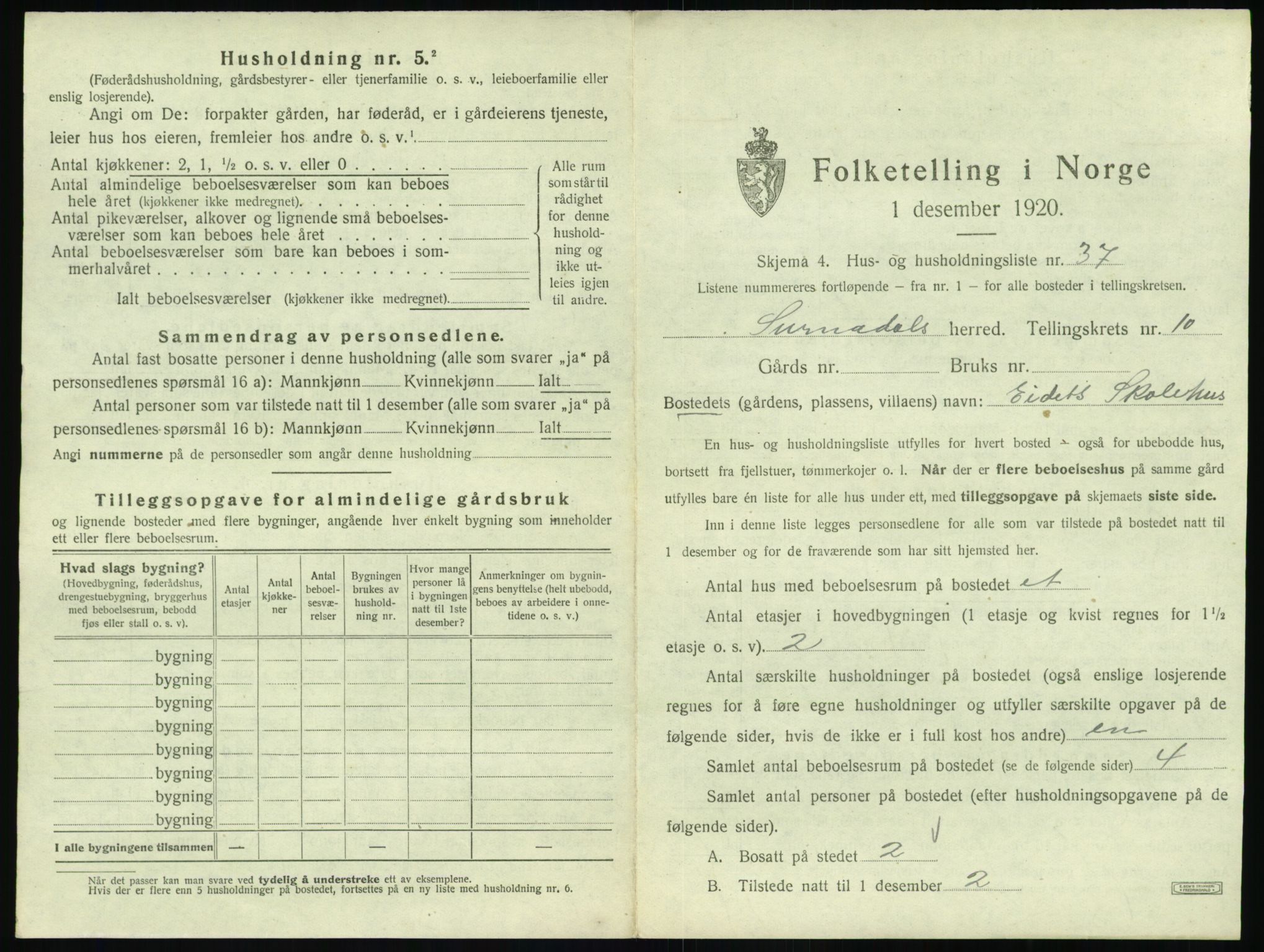 SAT, Folketelling 1920 for 1566 Surnadal herred, 1920, s. 1065