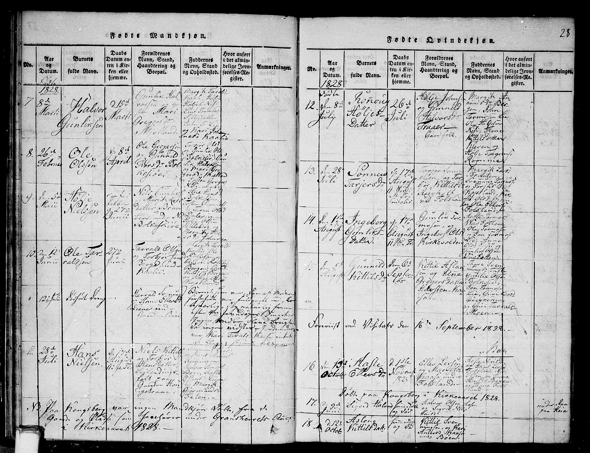Gransherad kirkebøker, AV/SAKO-A-267/G/Ga/L0001: Klokkerbok nr. I 1, 1815-1842, s. 28