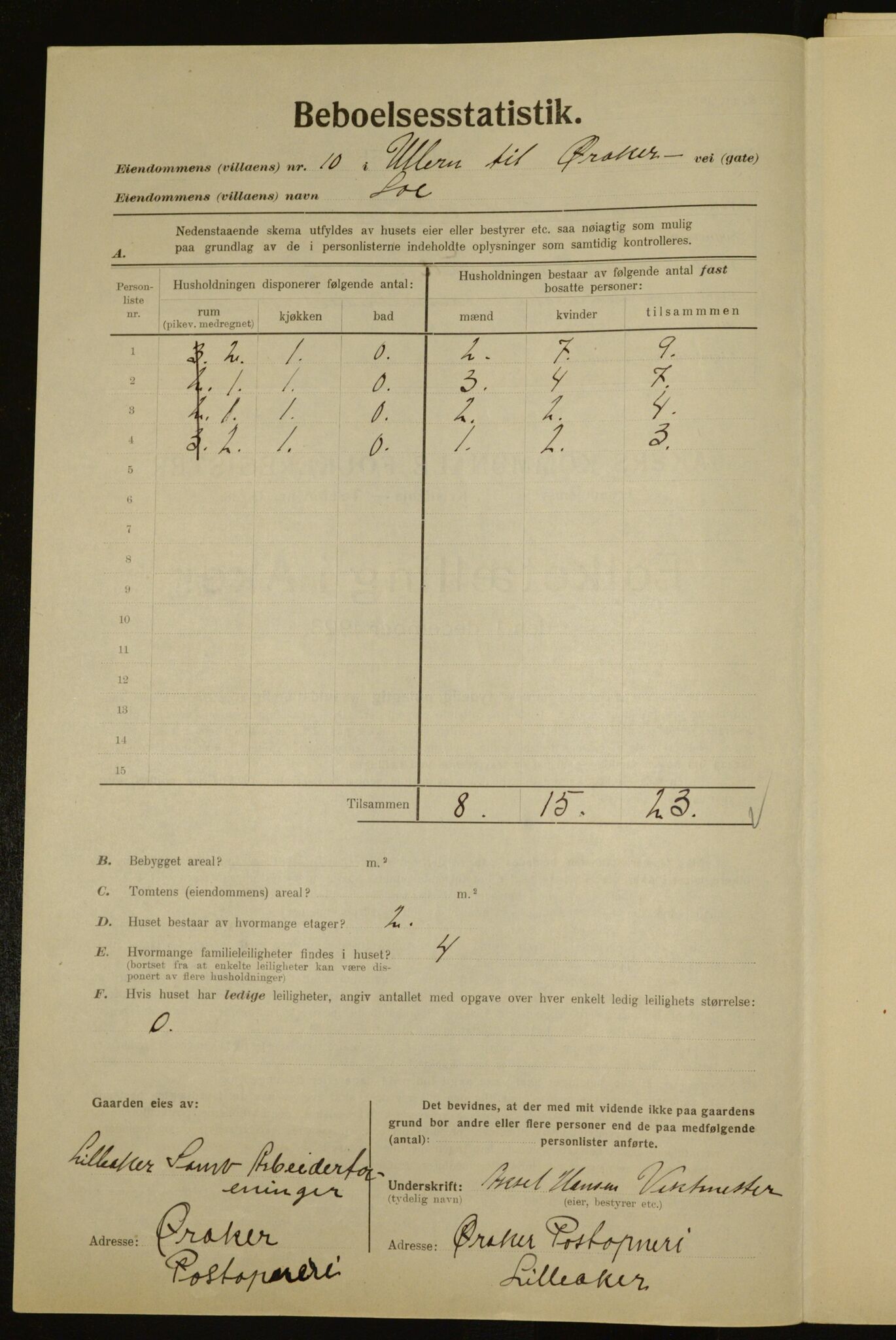 , Kommunal folketelling 1.12.1923 for Aker, 1923, s. 2810