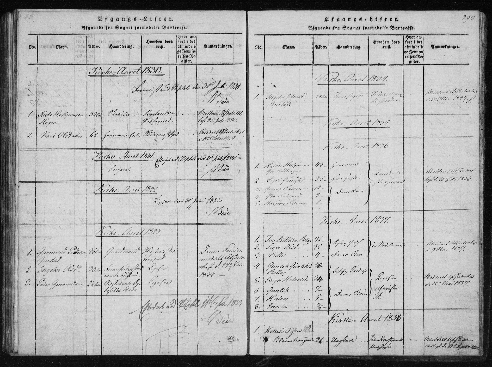 Tinn kirkebøker, AV/SAKO-A-308/F/Fb/L0001: Ministerialbok nr. II 1, 1815-1843, s. 290