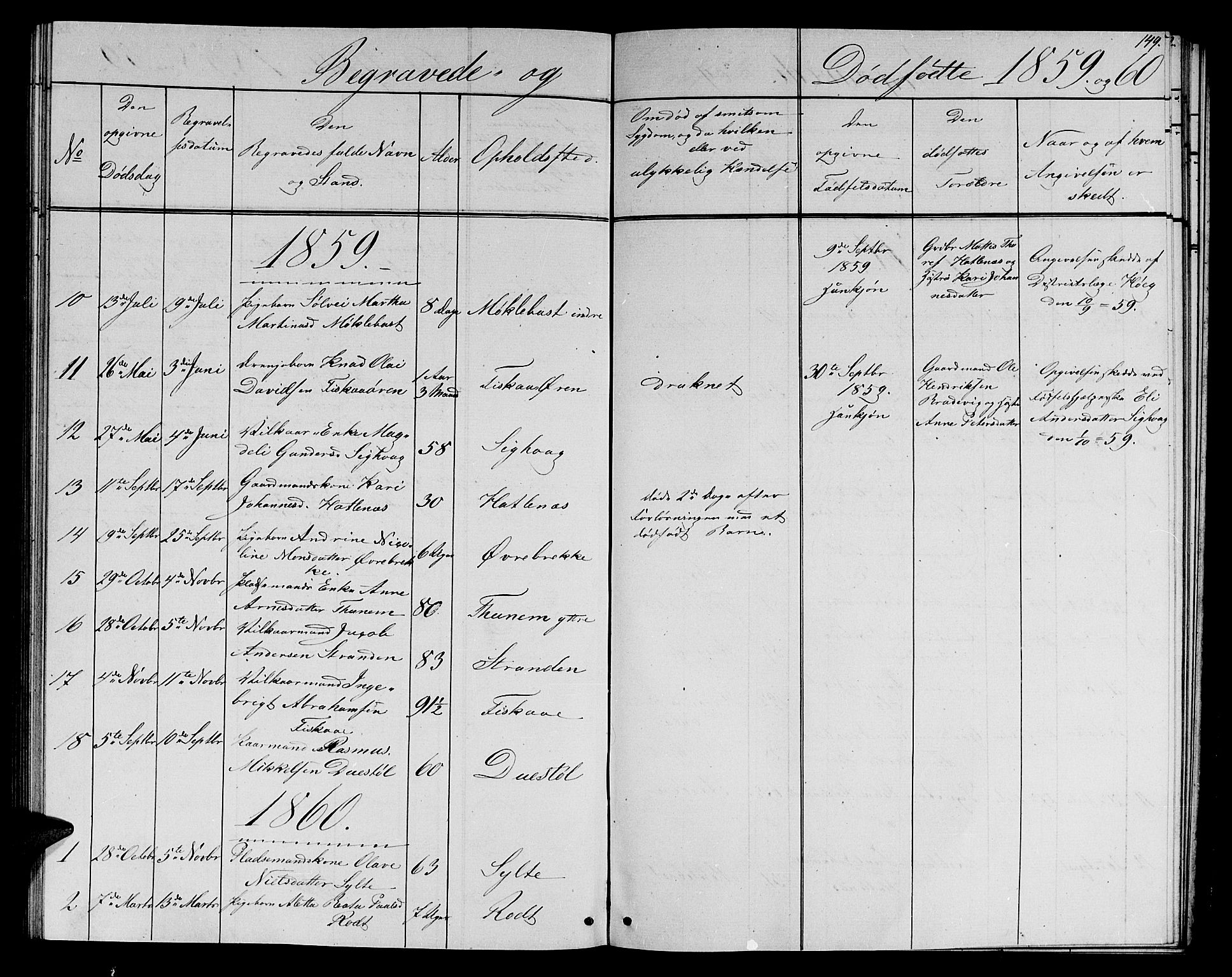 Ministerialprotokoller, klokkerbøker og fødselsregistre - Møre og Romsdal, SAT/A-1454/501/L0015: Klokkerbok nr. 501C01, 1854-1867, s. 149