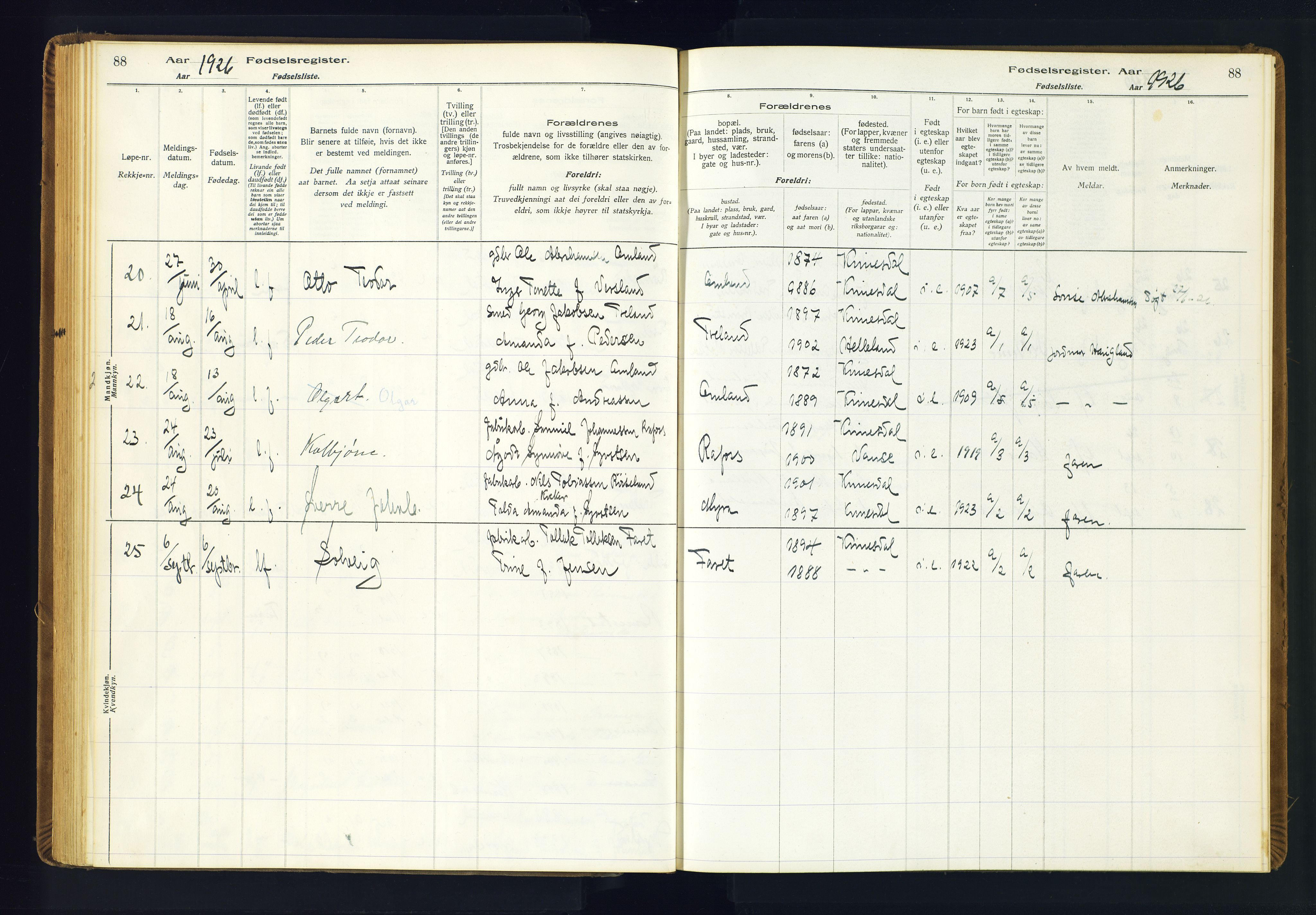 Kvinesdal sokneprestkontor, AV/SAK-1111-0026/J/Ja/L0001: Fødselsregister nr. 1, 1916-1941, s. 88