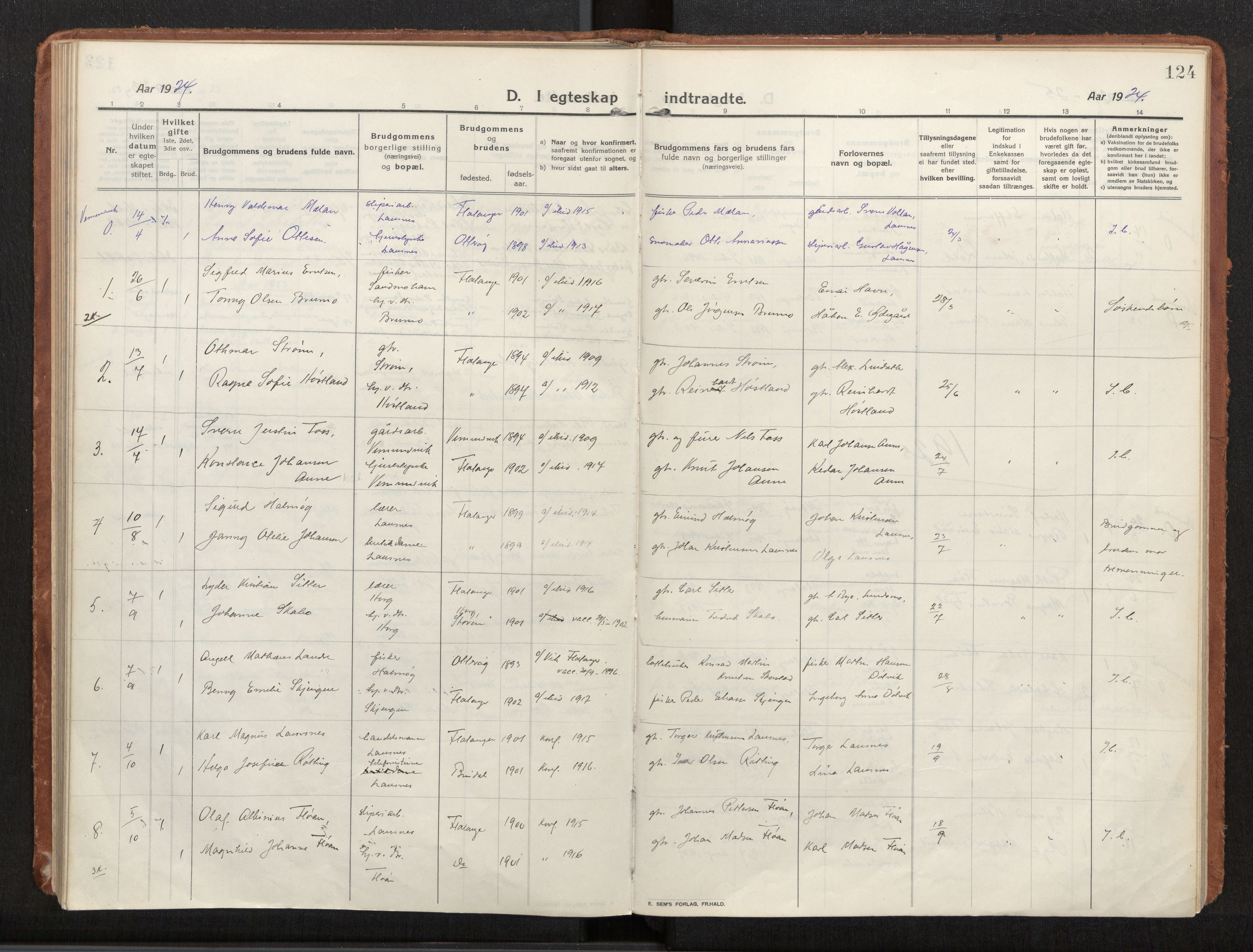 Ministerialprotokoller, klokkerbøker og fødselsregistre - Nord-Trøndelag, AV/SAT-A-1458/772/L0604: Ministerialbok nr. 772A02, 1913-1937, s. 124