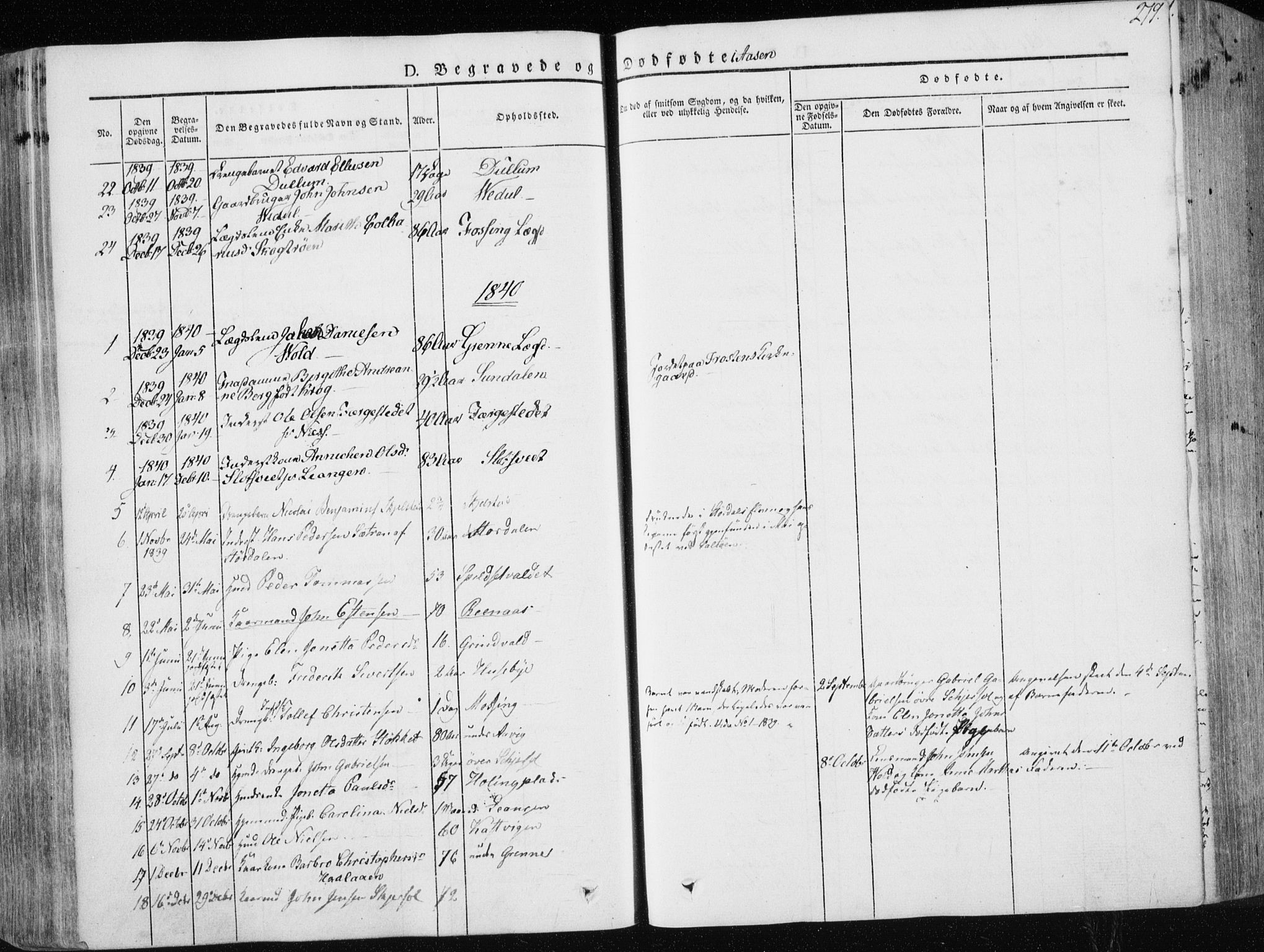 Ministerialprotokoller, klokkerbøker og fødselsregistre - Nord-Trøndelag, AV/SAT-A-1458/713/L0115: Ministerialbok nr. 713A06, 1838-1851, s. 279