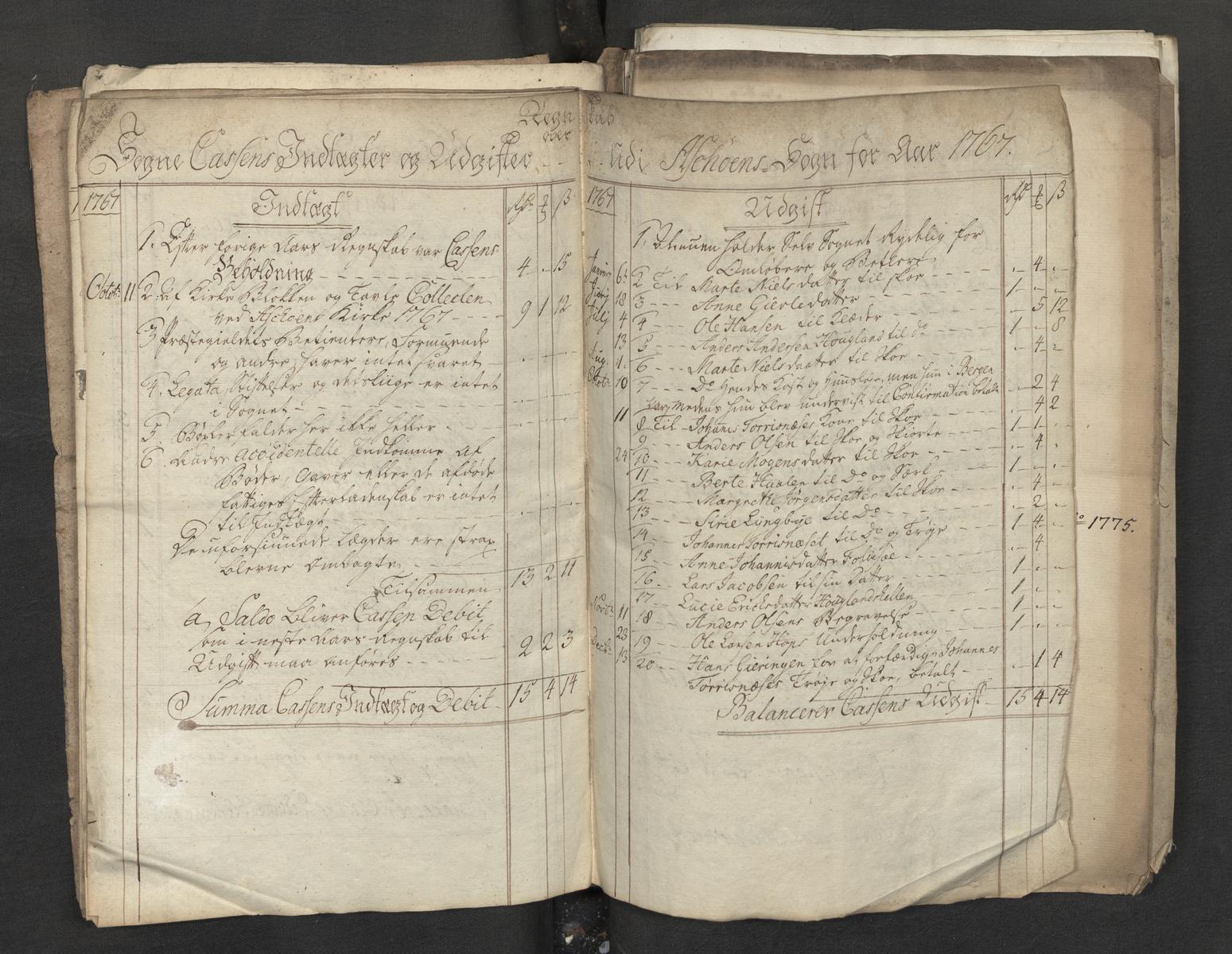 Overfattigkommisjonen i Bergen, AV/SAB-A-89001/H/L0098: Sognekommisjonens regnskaper, 1756-1798, s. 17