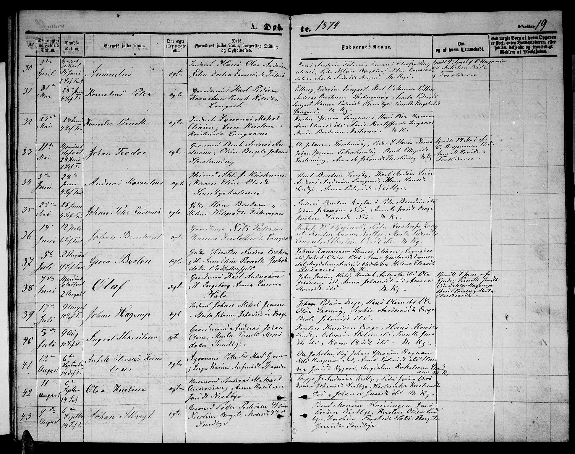 Ministerialprotokoller, klokkerbøker og fødselsregistre - Nordland, AV/SAT-A-1459/847/L0679: Klokkerbok nr. 847C07, 1870-1888, s. 19