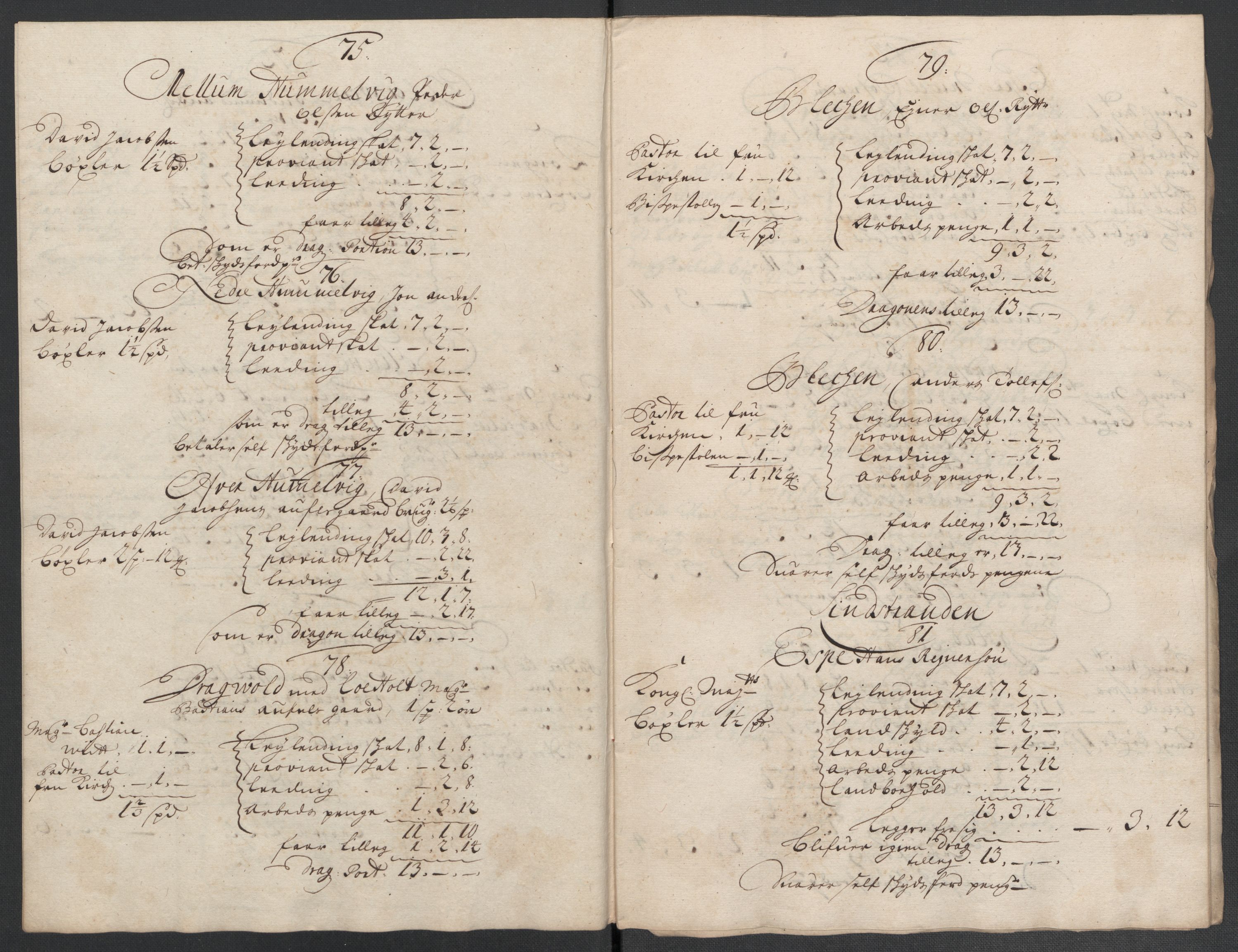 Rentekammeret inntil 1814, Reviderte regnskaper, Fogderegnskap, AV/RA-EA-4092/R61/L4108: Fogderegnskap Strinda og Selbu, 1701-1703, s. 439