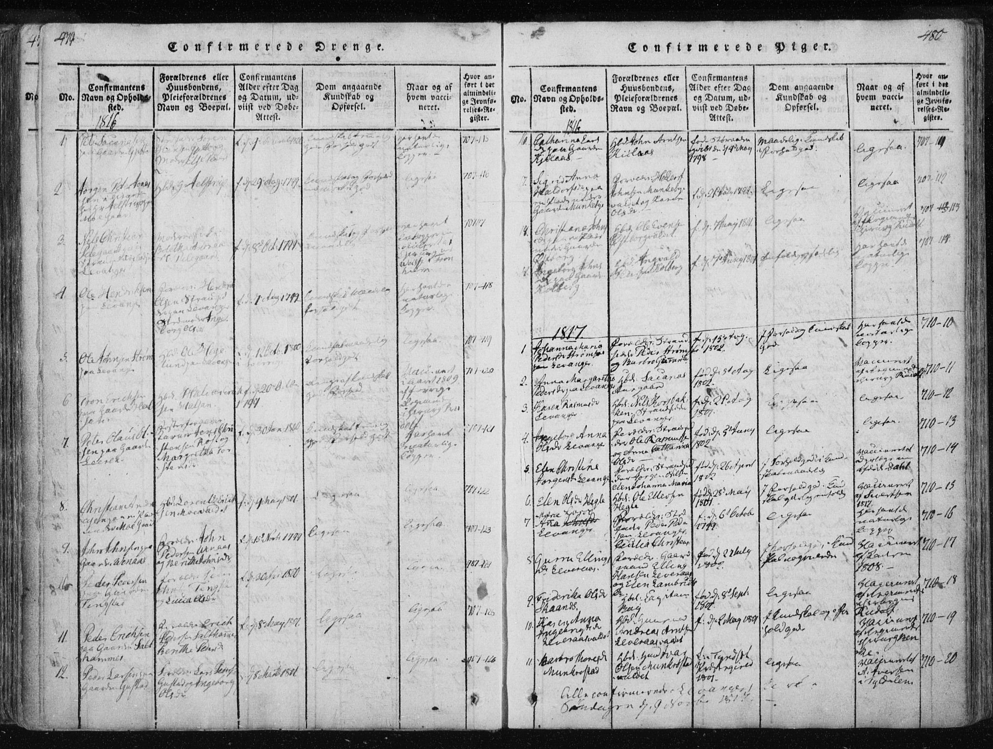 Ministerialprotokoller, klokkerbøker og fødselsregistre - Nord-Trøndelag, AV/SAT-A-1458/717/L0148: Ministerialbok nr. 717A04 /2, 1816-1825, s. 479-480