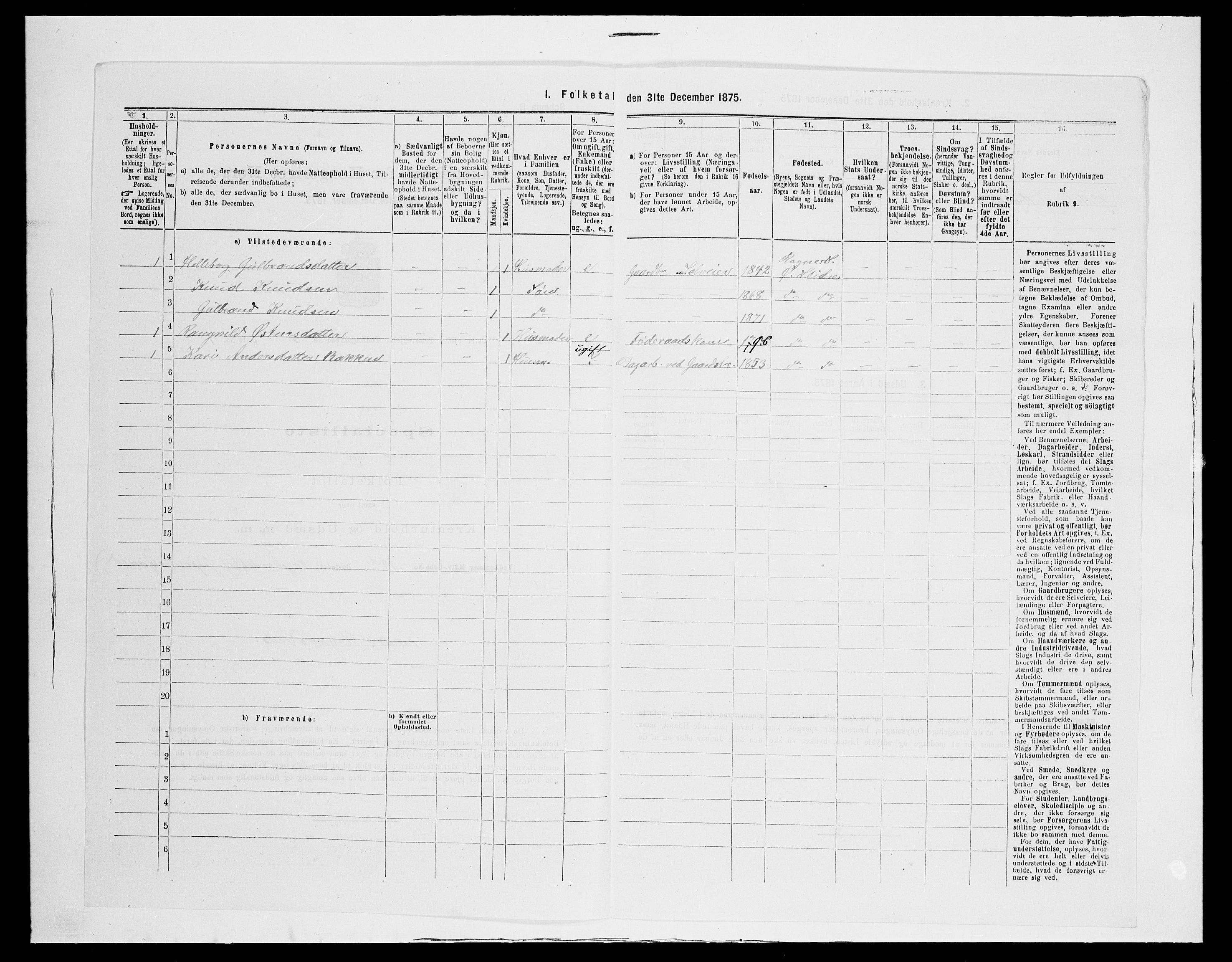 SAH, Folketelling 1875 for 0544P Øystre Slidre prestegjeld, 1875, s. 699