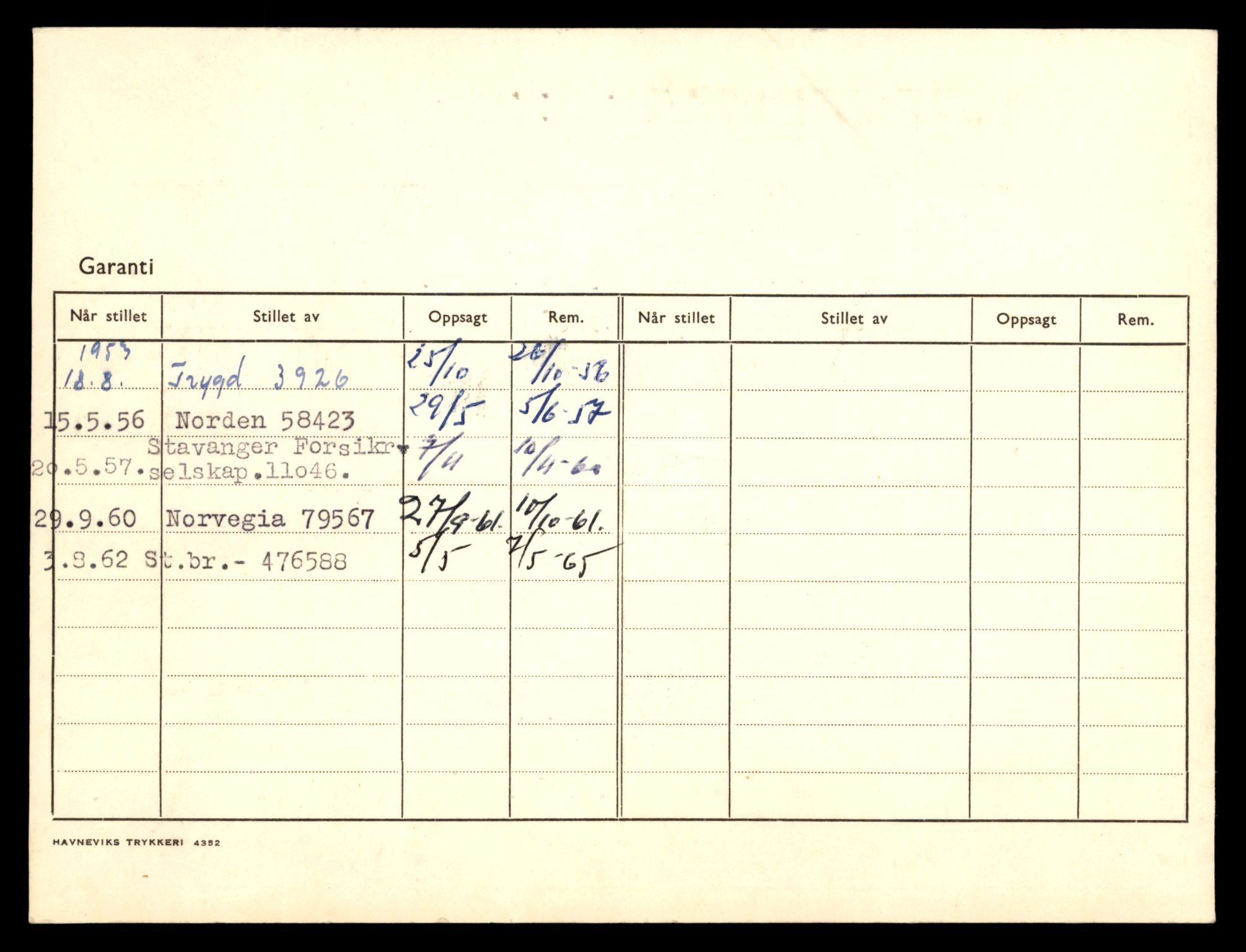 Møre og Romsdal vegkontor - Ålesund trafikkstasjon, AV/SAT-A-4099/F/Fe/L0044: Registreringskort for kjøretøy T 14205 - T 14319, 1927-1998, s. 1931