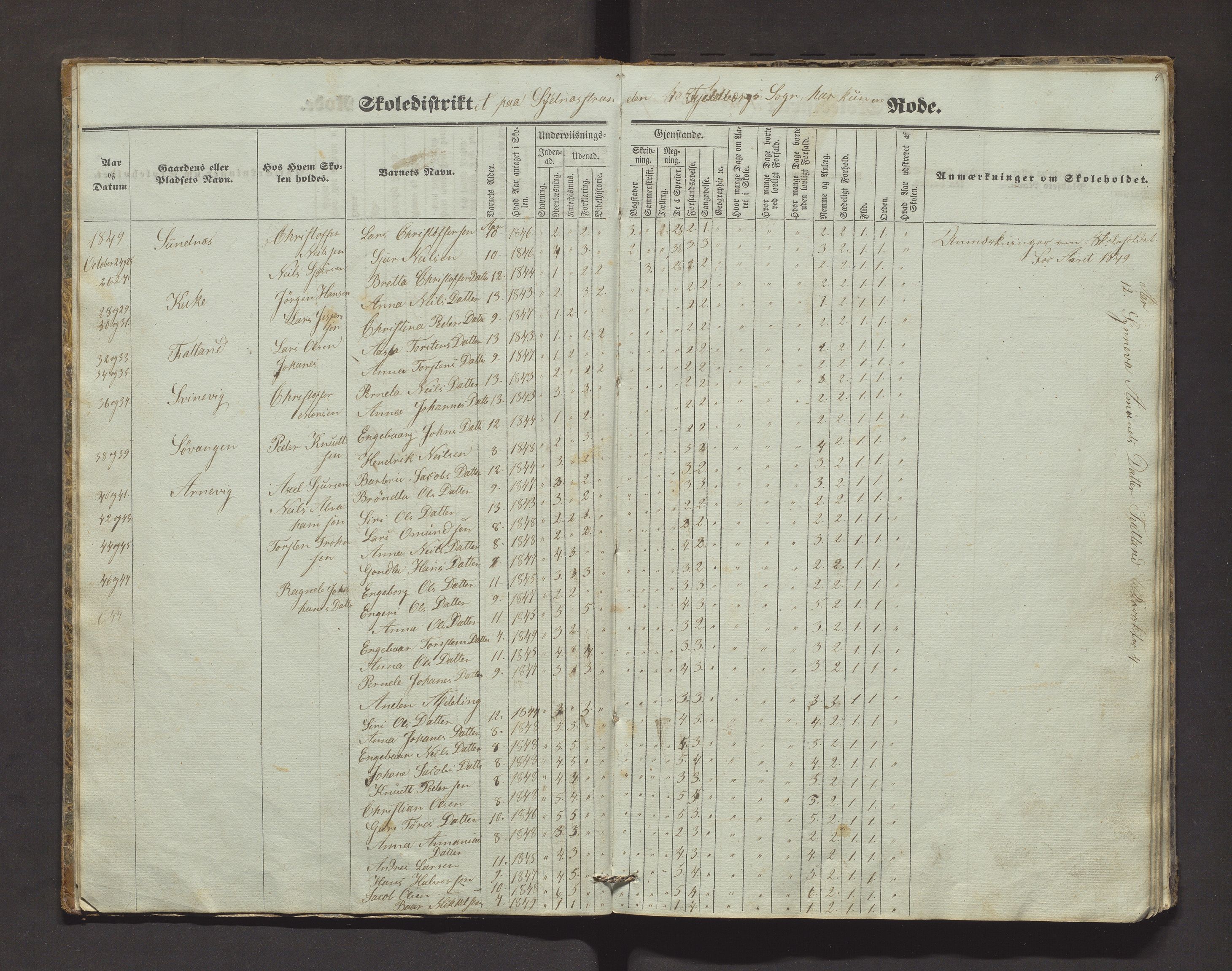 Fjelberg kommune. Barneskulane, IKAH/1213-231/F/Fa/L0002: Skuleprotokoll for skuledistriktet på Sydnesstranda, 1849-1861