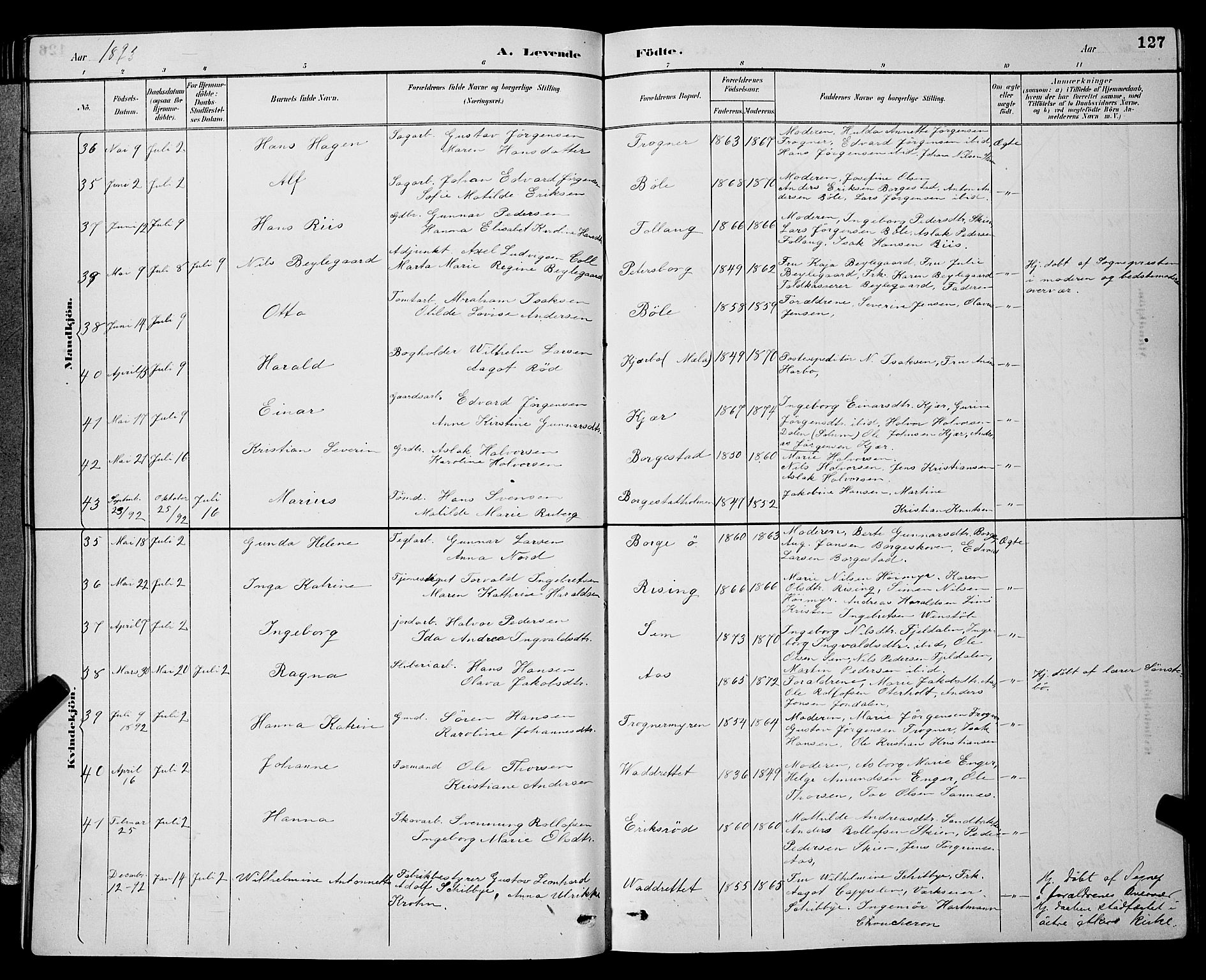 Gjerpen kirkebøker, AV/SAKO-A-265/G/Ga/L0002: Klokkerbok nr. I 2, 1883-1900, s. 127