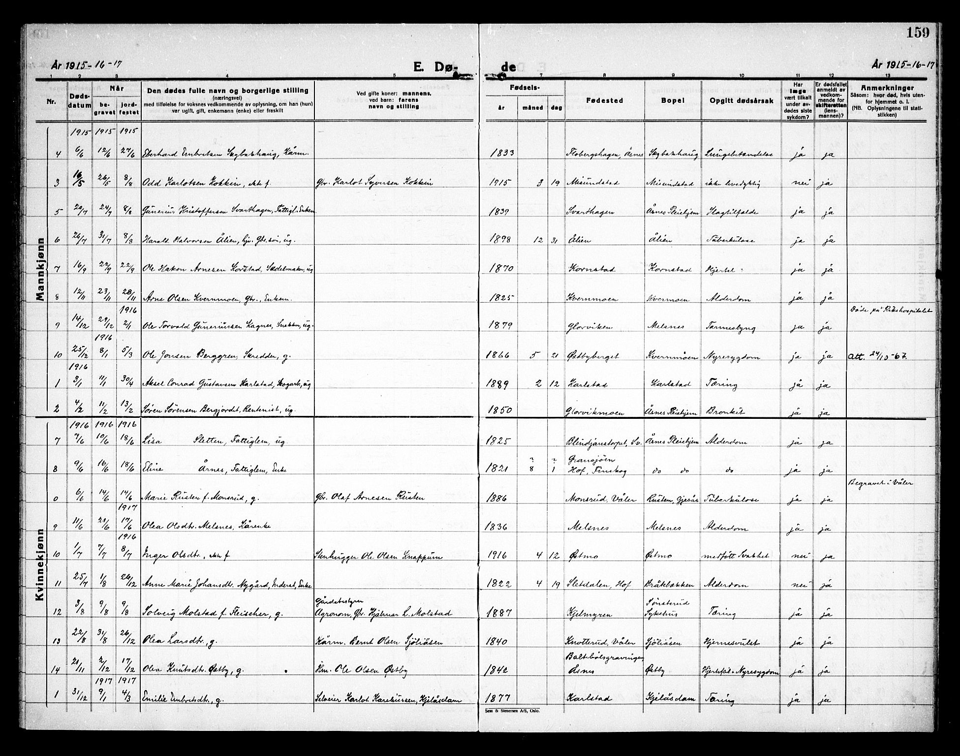 Åsnes prestekontor, AV/SAH-PREST-042/H/Ha/Haa/L0000D: Ministerialbok nr. 0B, 1890-1929, s. 159