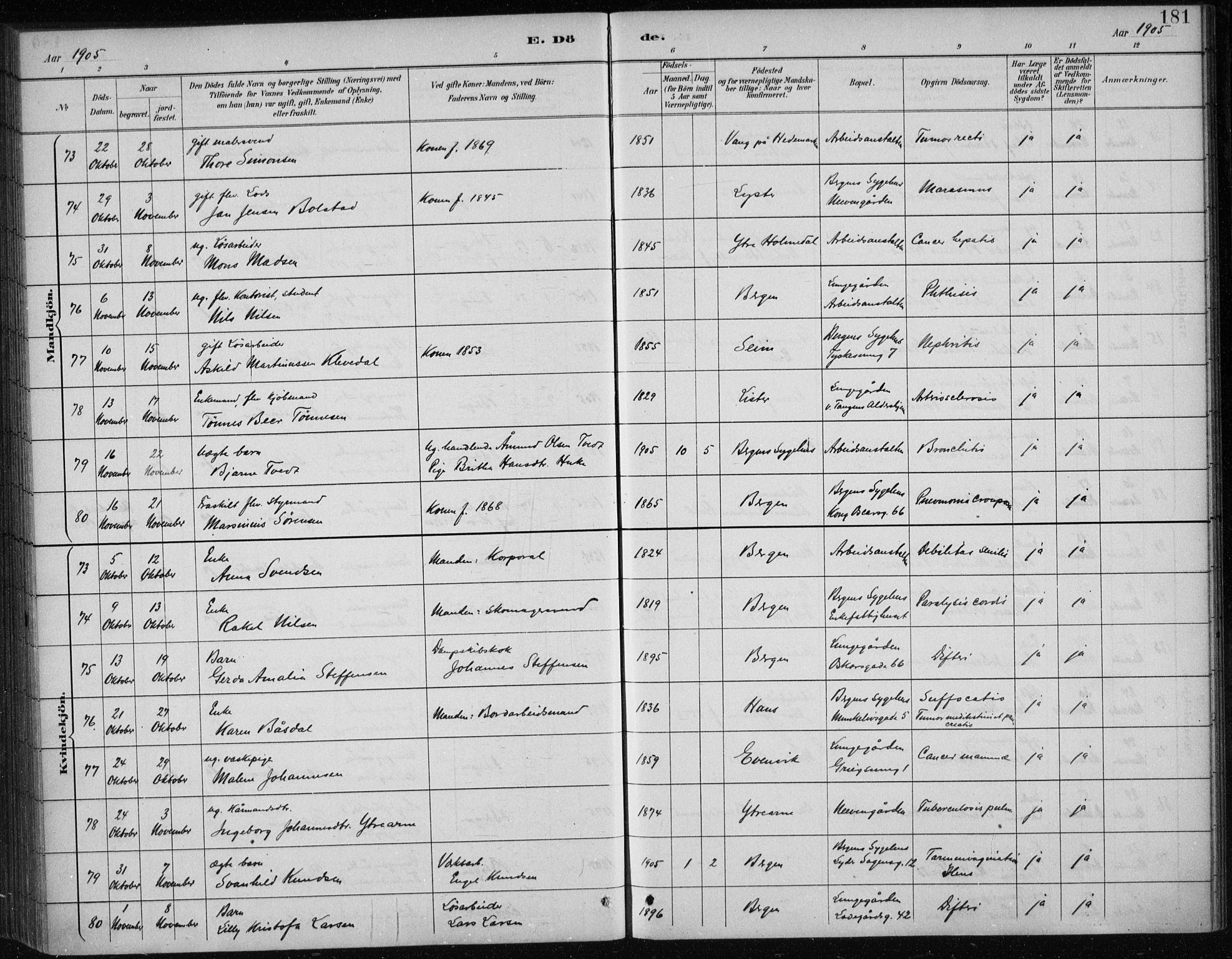 Bergen kommunale pleiehjem - stiftelsespresten, SAB/A-100281: Ministerialbok nr. A 5, 1887-1908, s. 181