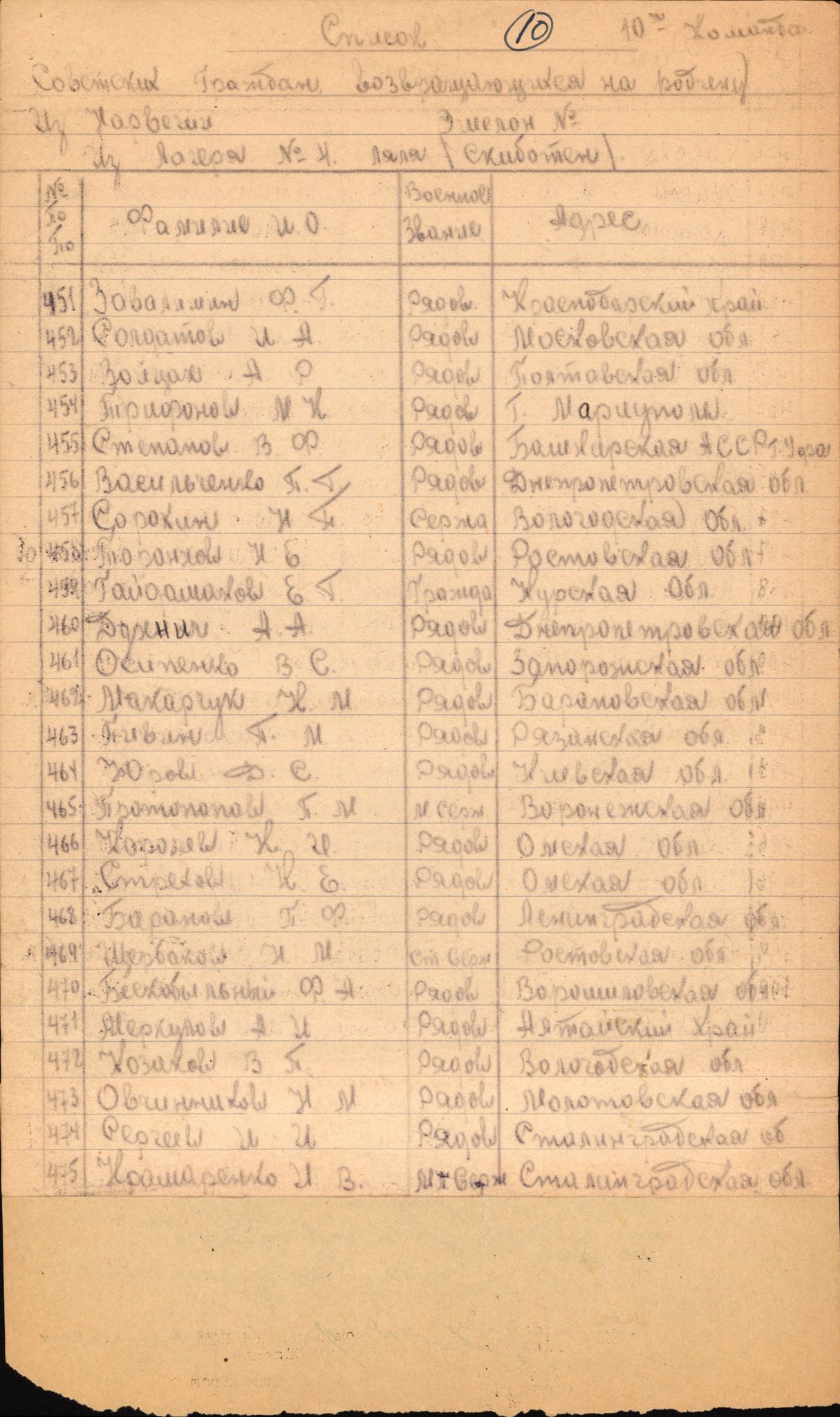 Flyktnings- og fangedirektoratet, Repatrieringskontoret, RA/S-1681/D/Db/L0024: Displaced Persons (DPs) og sivile tyskere, 1945-1948, s. 94