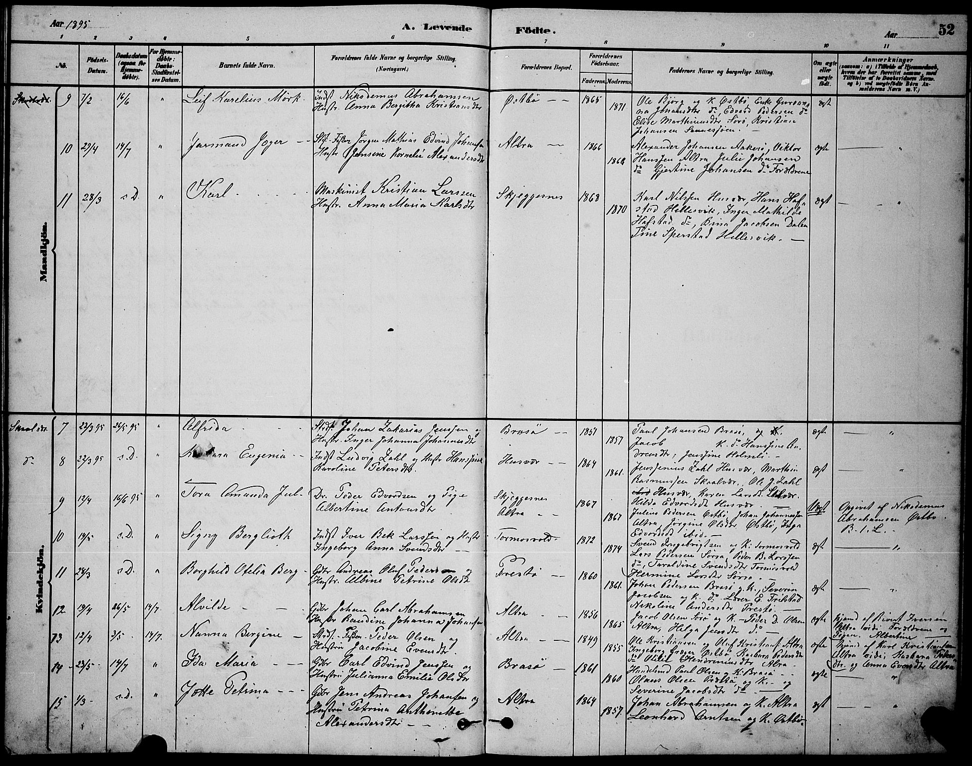 Ministerialprotokoller, klokkerbøker og fødselsregistre - Nordland, AV/SAT-A-1459/830/L0462: Klokkerbok nr. 830C04, 1882-1895, s. 52