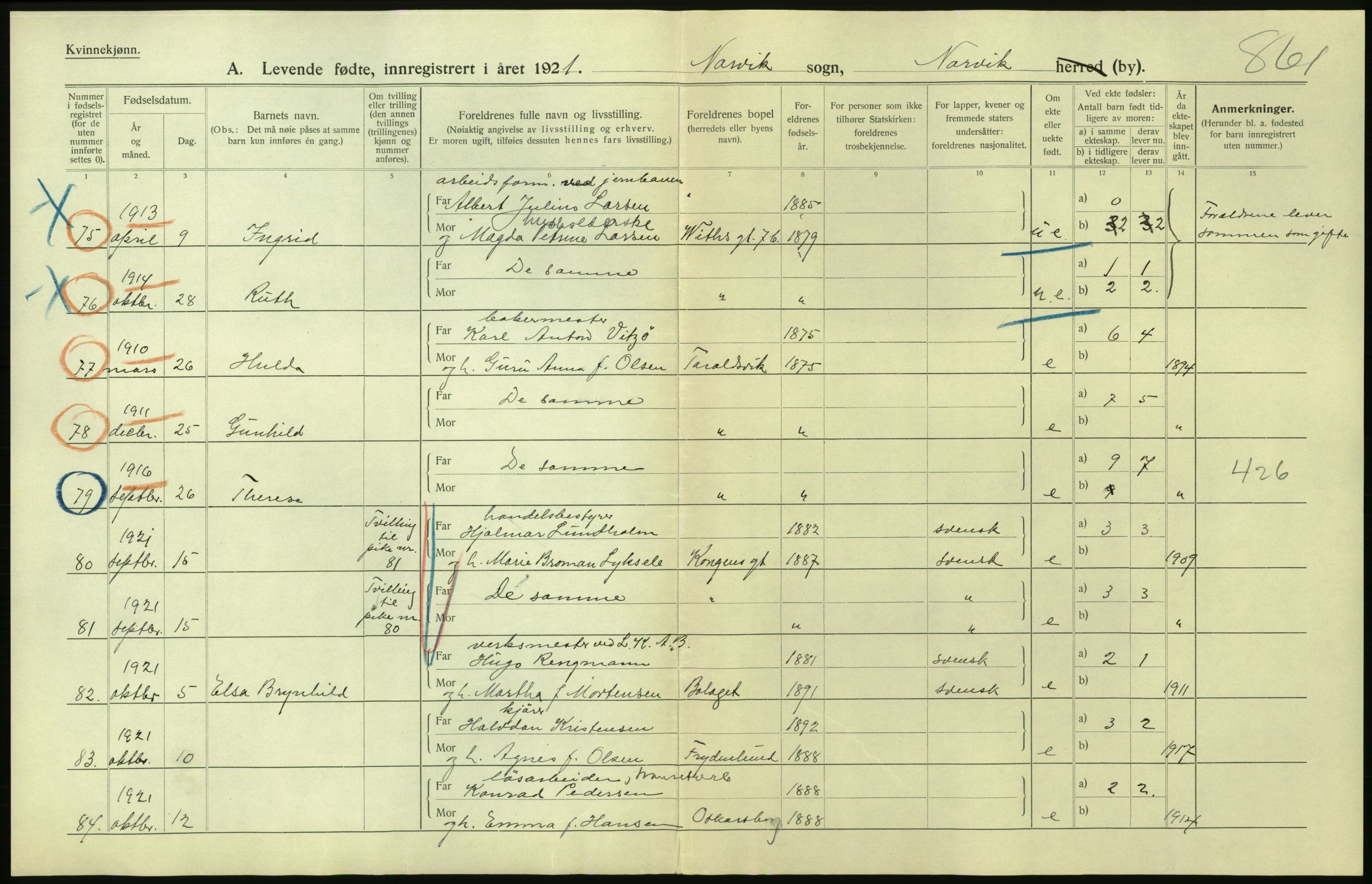 Statistisk sentralbyrå, Sosiodemografiske emner, Befolkning, AV/RA-S-2228/D/Df/Dfc/Dfca/L0050: Nordland fylke: Levendefødte menn og kvinner. Byer. Samt gifte, dødfødte. Bygder og byer., 1921, s. 74