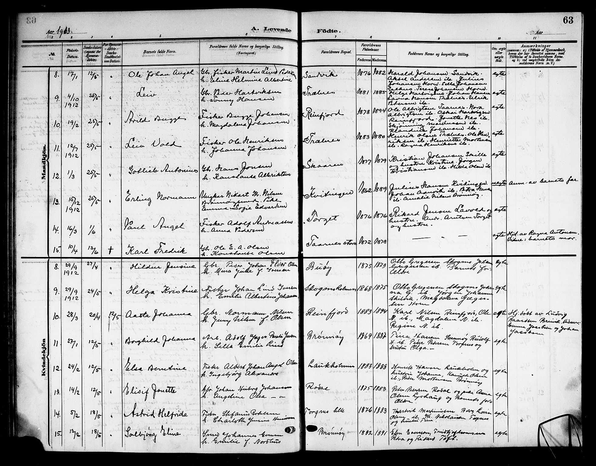 Ministerialprotokoller, klokkerbøker og fødselsregistre - Nordland, AV/SAT-A-1459/813/L0214: Klokkerbok nr. 813C06, 1904-1917, s. 63