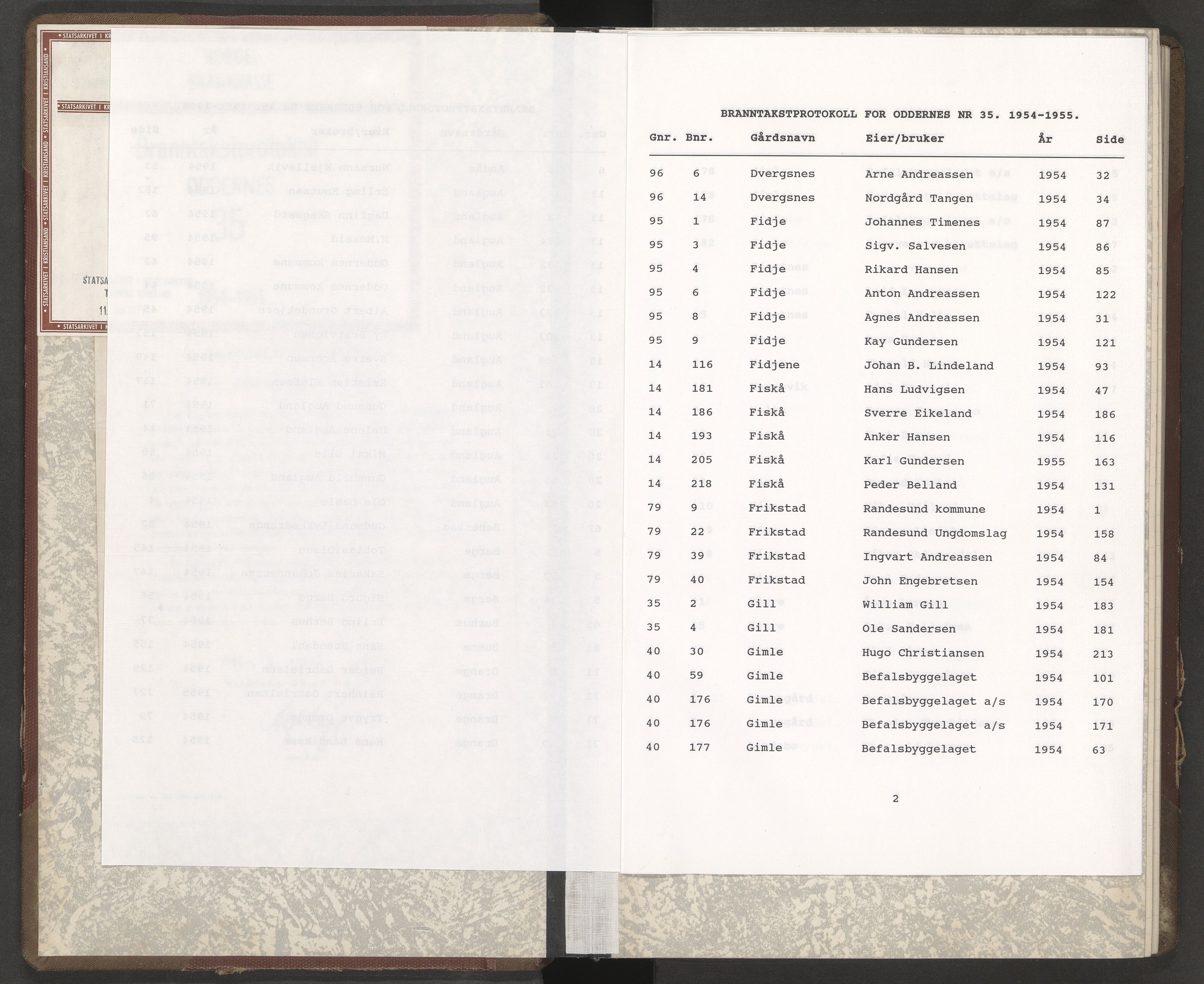 Norges Brannkasse Oddernes, AV/SAK-2241-0042/F/Fa/L0035: Branntakstprotokoll nr. 35, 1954-1955