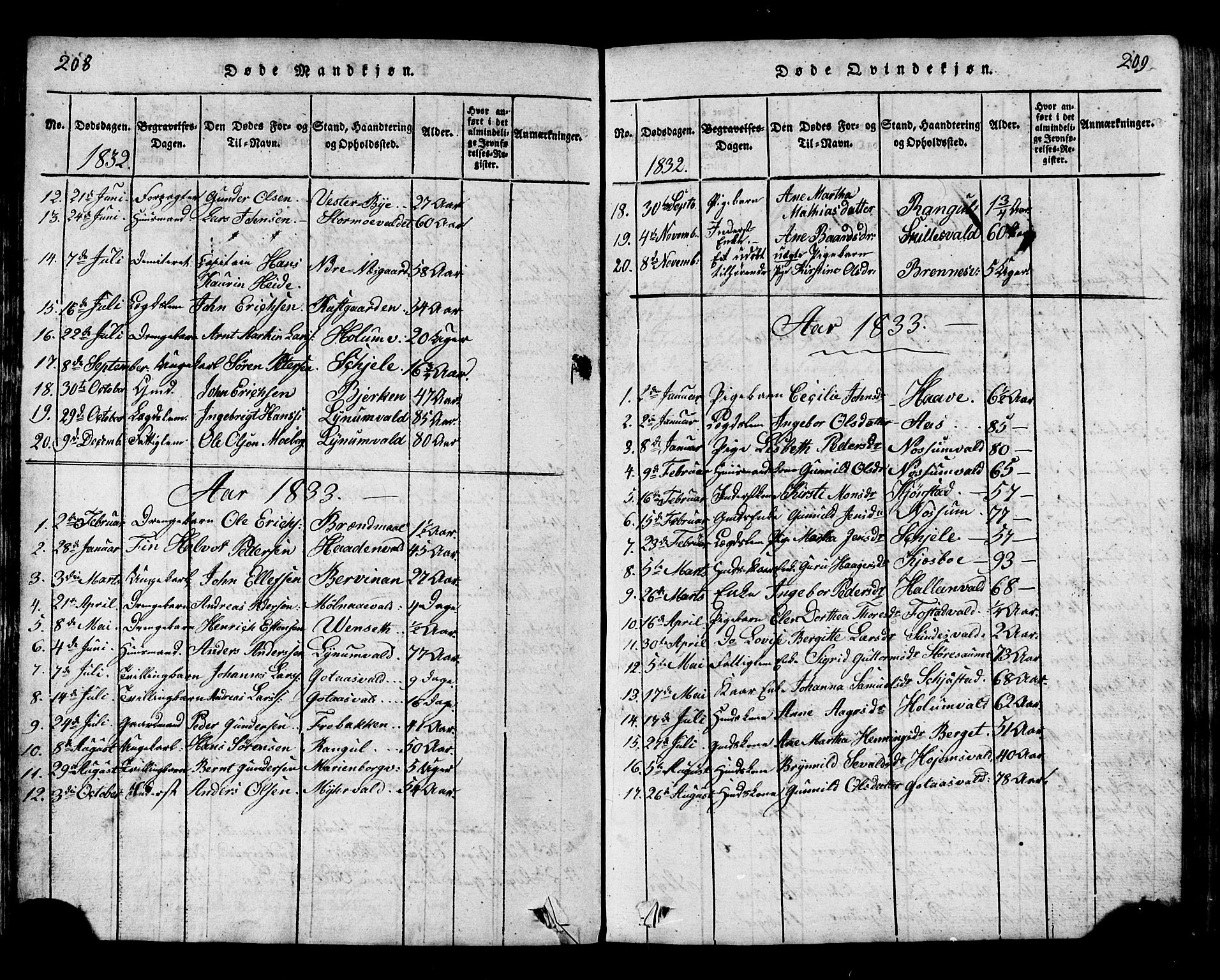 Ministerialprotokoller, klokkerbøker og fødselsregistre - Nord-Trøndelag, SAT/A-1458/717/L0169: Klokkerbok nr. 717C01, 1816-1834, s. 208-209