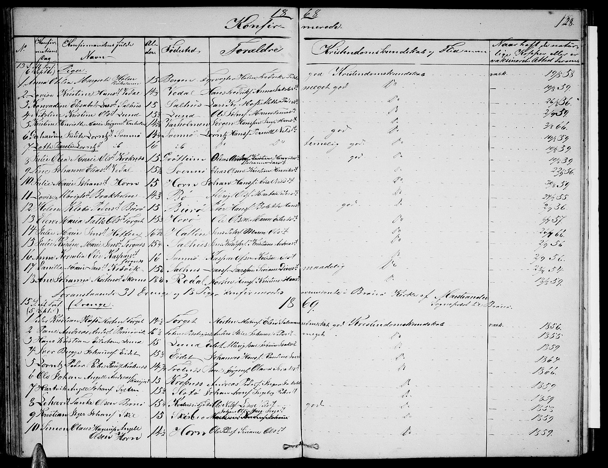 Ministerialprotokoller, klokkerbøker og fødselsregistre - Nordland, SAT/A-1459/813/L0212: Klokkerbok nr. 813C04, 1864-1886, s. 128