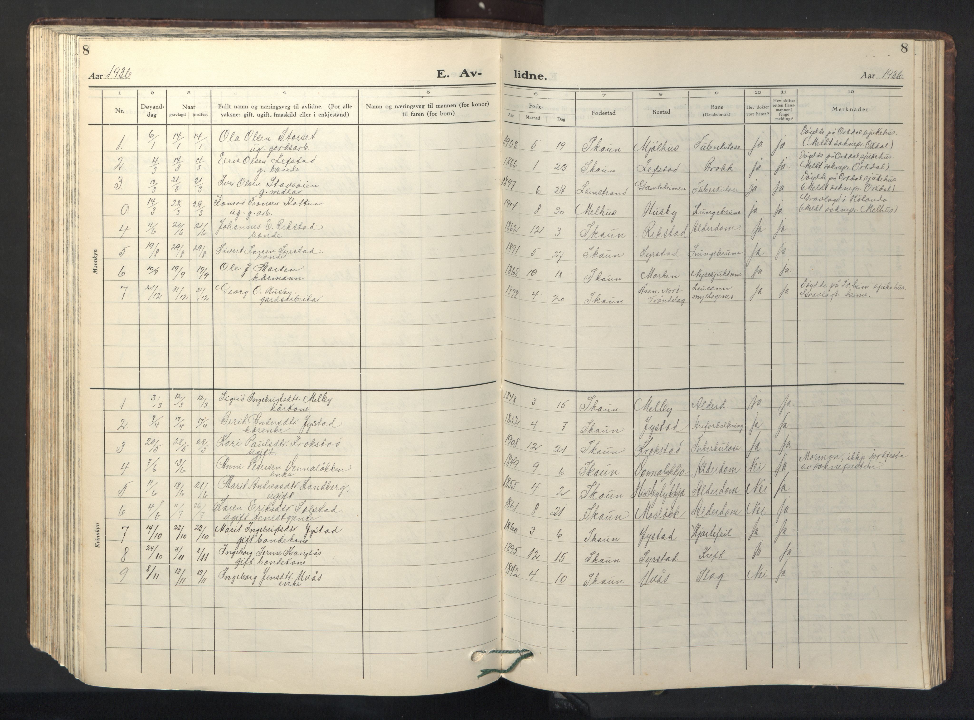 Ministerialprotokoller, klokkerbøker og fødselsregistre - Sør-Trøndelag, AV/SAT-A-1456/667/L0799: Klokkerbok nr. 667C04, 1929-1950, s. 8