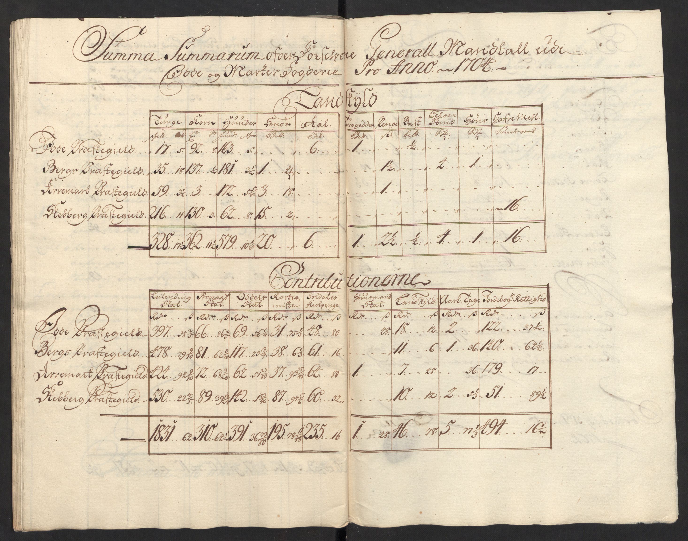 Rentekammeret inntil 1814, Reviderte regnskaper, Fogderegnskap, AV/RA-EA-4092/R01/L0017: Fogderegnskap Idd og Marker, 1704-1706, s. 90