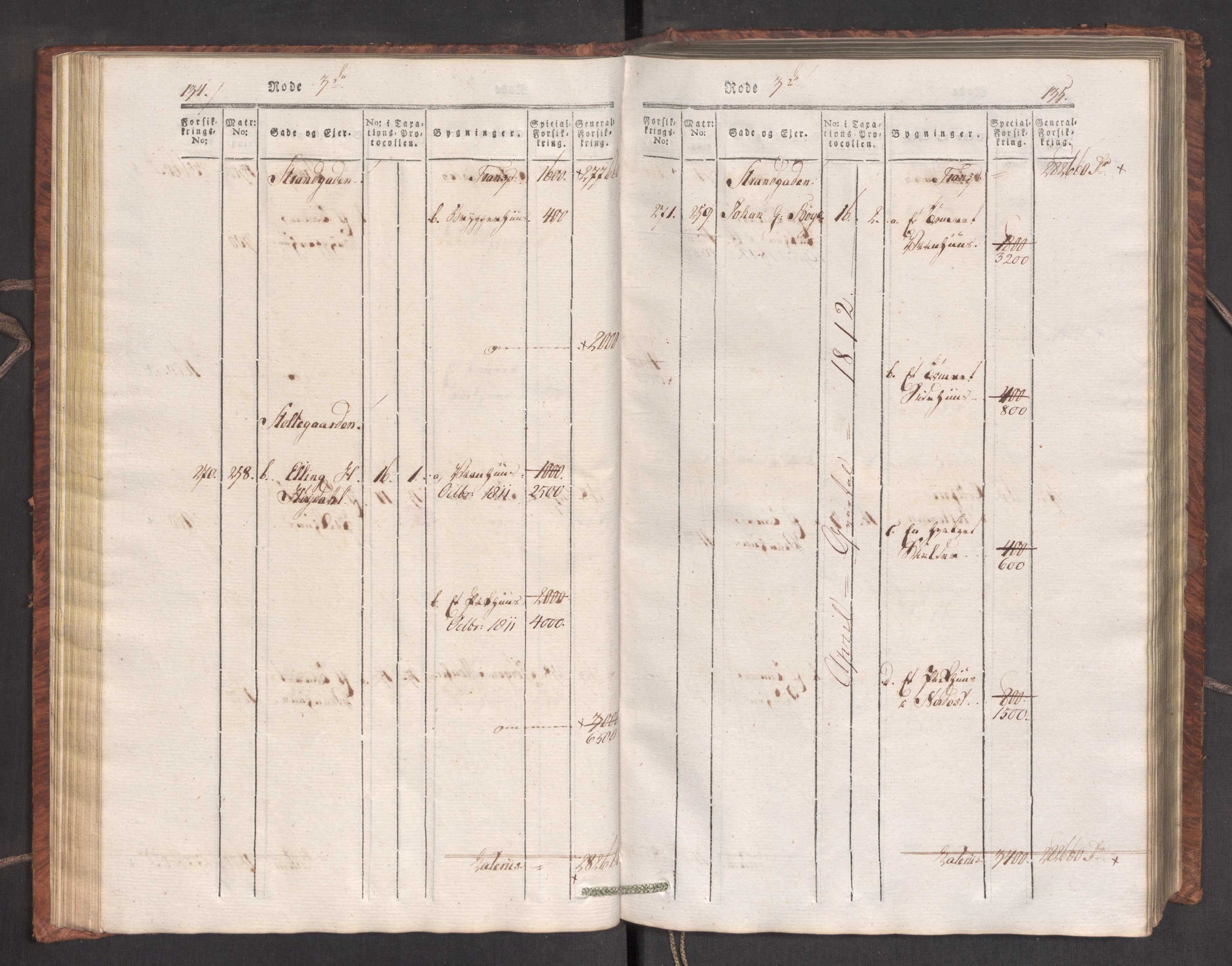 Kommersekollegiet, Brannforsikringskontoret 1767-1814, AV/RA-EA-5458/F/Fa/L0007/0001: Bergen / Branntakstprotokoll, 1807-1817, s. 134-135