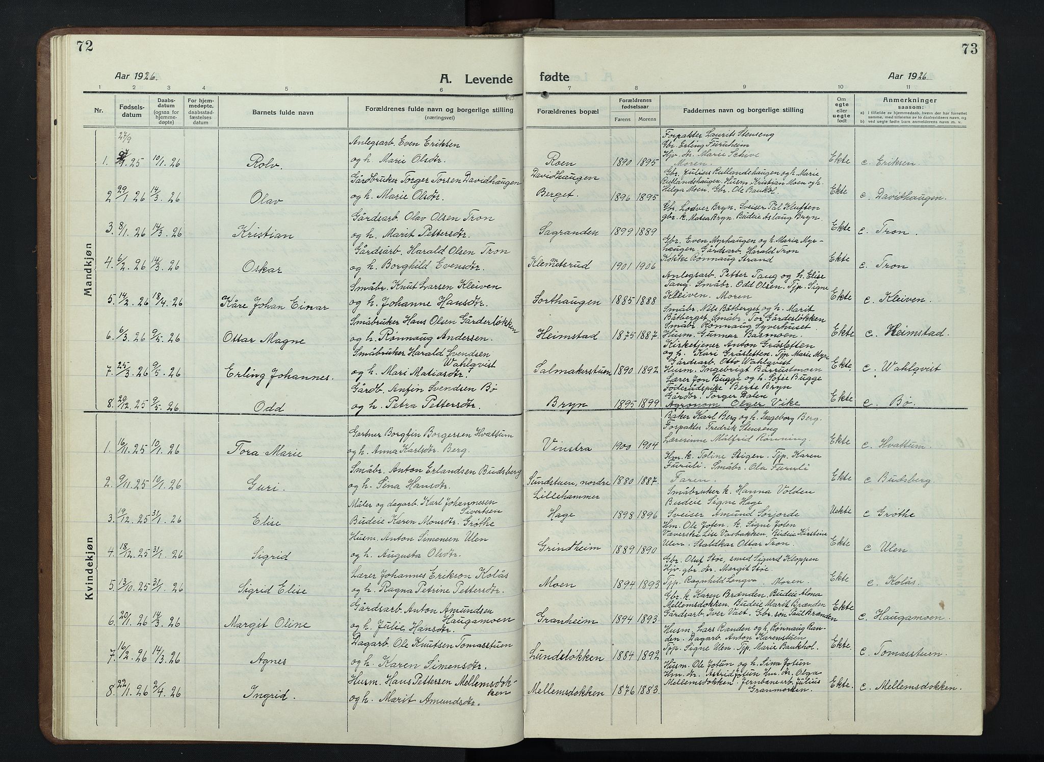 Nord-Fron prestekontor, SAH/PREST-080/H/Ha/Hab/L0007: Klokkerbok nr. 7, 1915-1946, s. 72-73