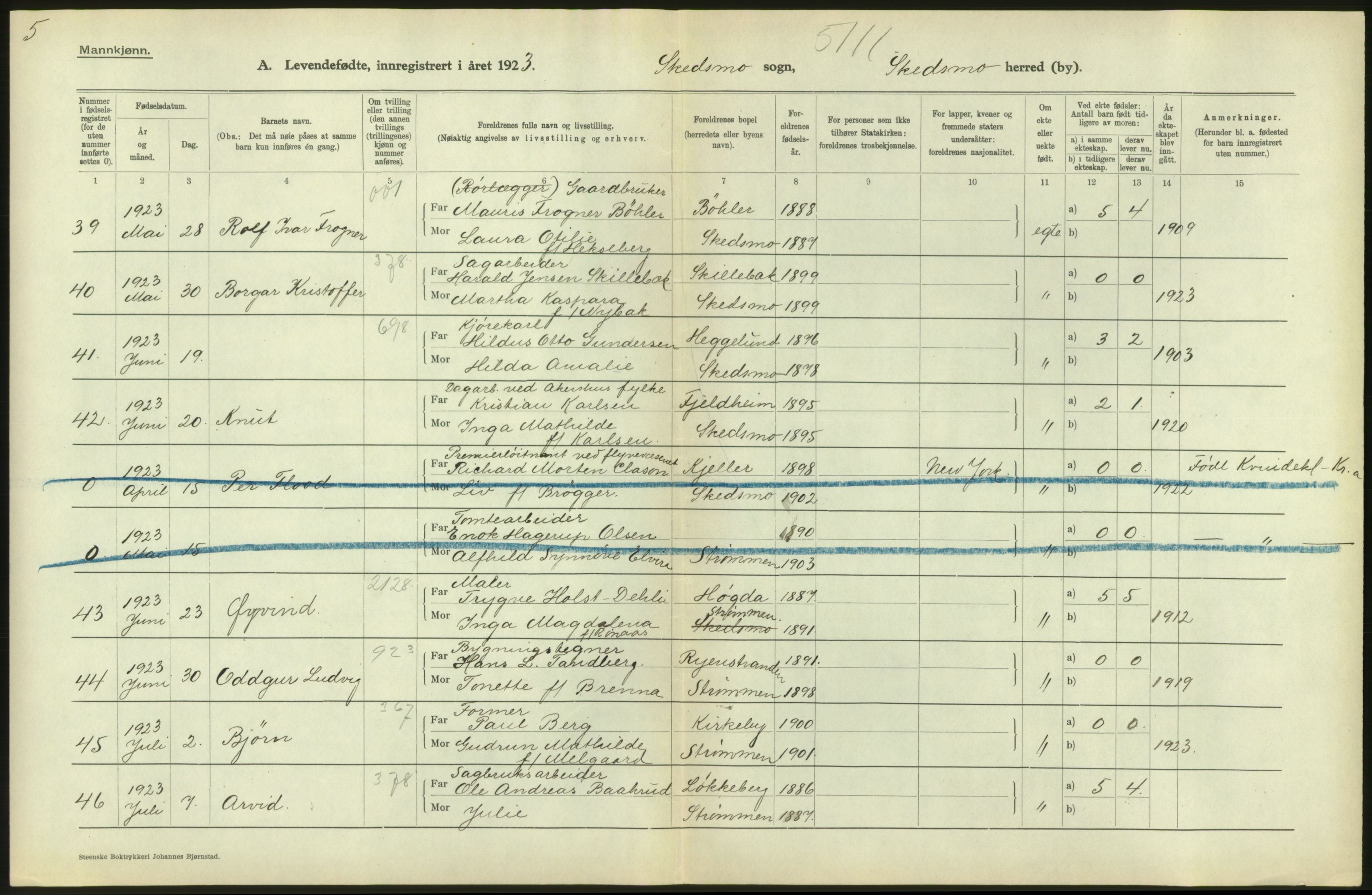 Statistisk sentralbyrå, Sosiodemografiske emner, Befolkning, AV/RA-S-2228/D/Df/Dfc/Dfcc/L0003: Akershus fylke: Levendefødte menn og kvinner. Bygder., 1923, s. 94