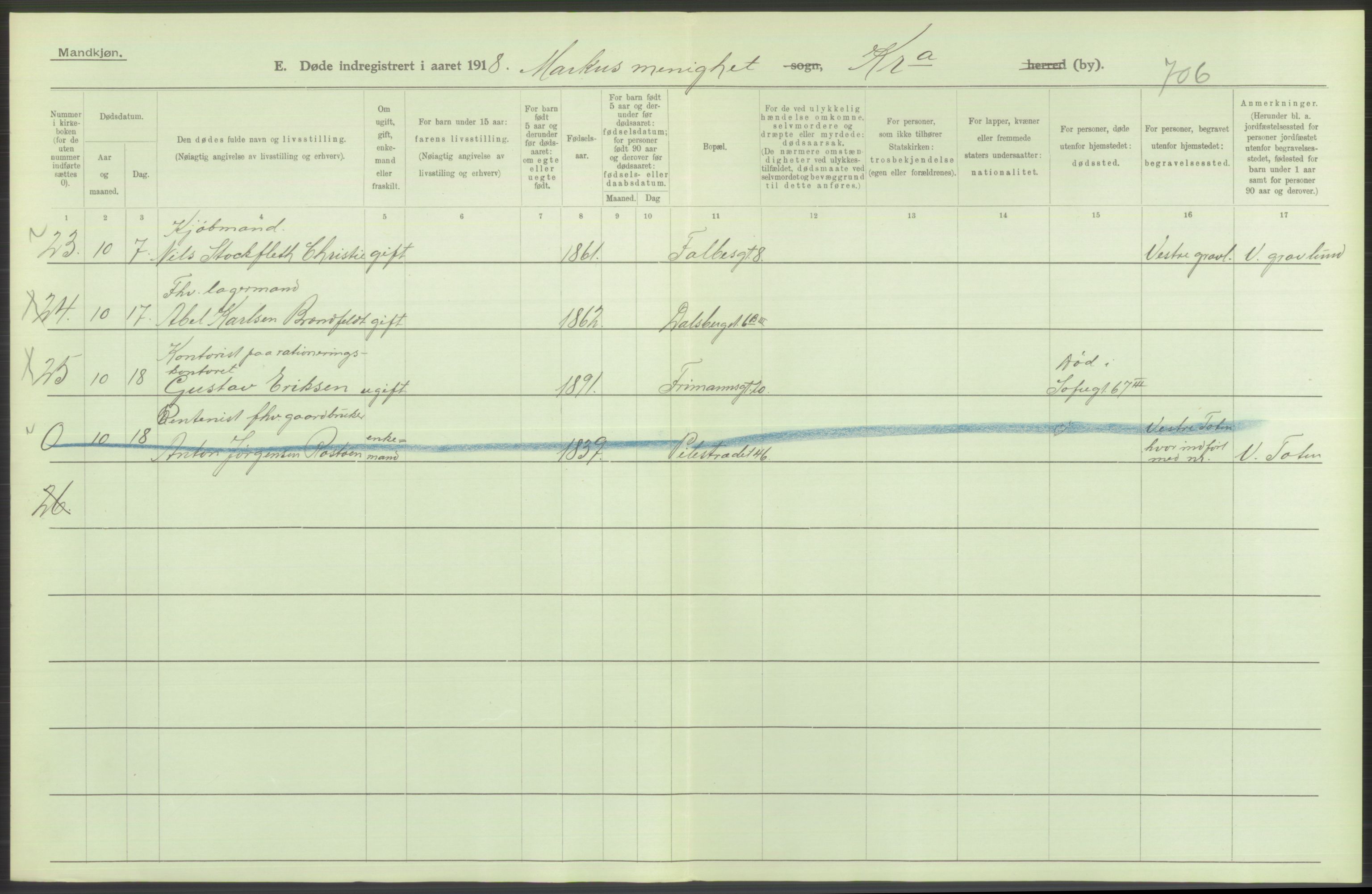 Statistisk sentralbyrå, Sosiodemografiske emner, Befolkning, RA/S-2228/D/Df/Dfb/Dfbh/L0010: Kristiania: Døde, 1918, s. 422