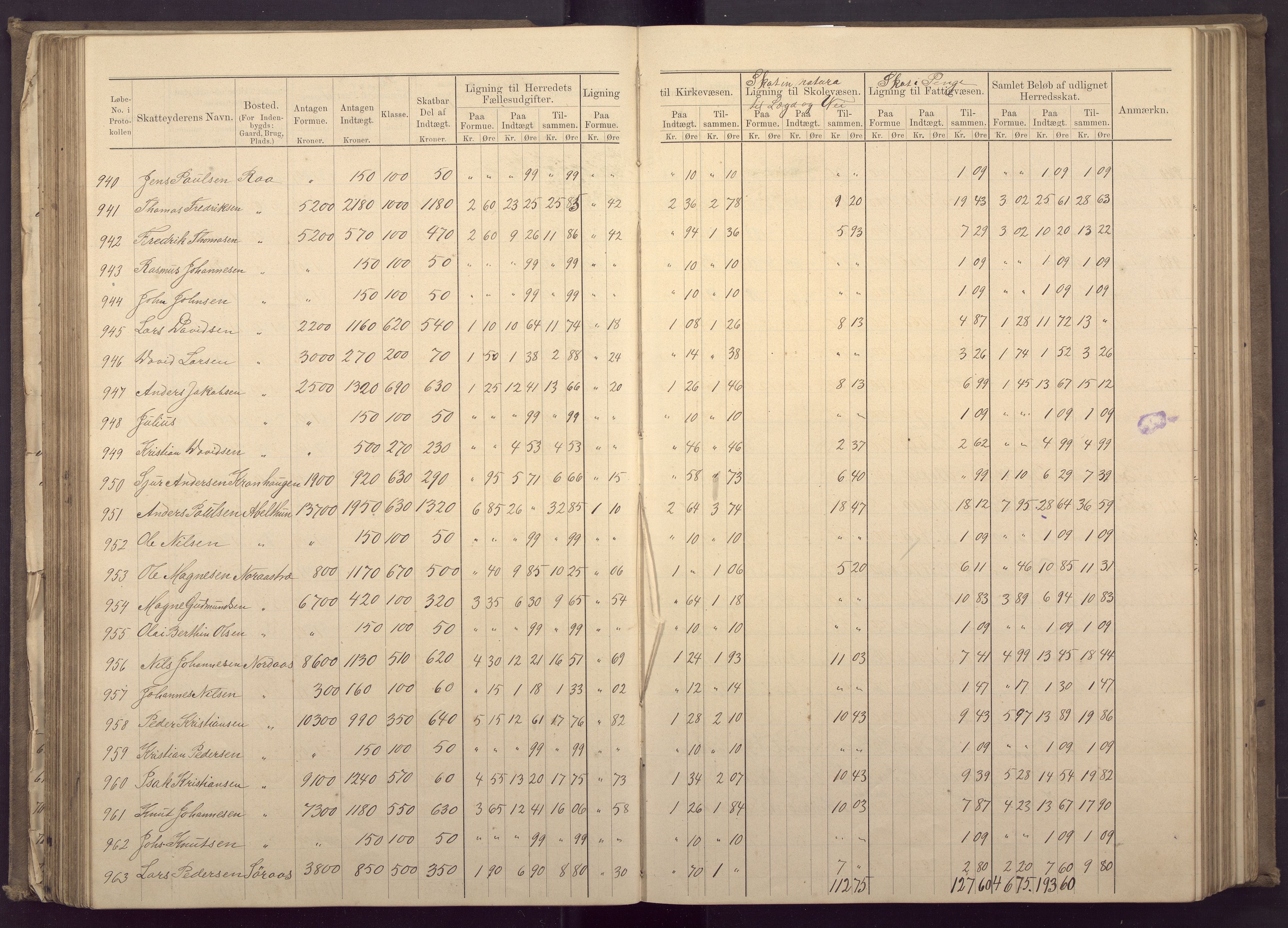 Fana kommune. Herredskassereren, BBA/A-0504/J/Jc/L0003: Ligningsprotokoll for Fana herred;, 1883-1891, s. 137