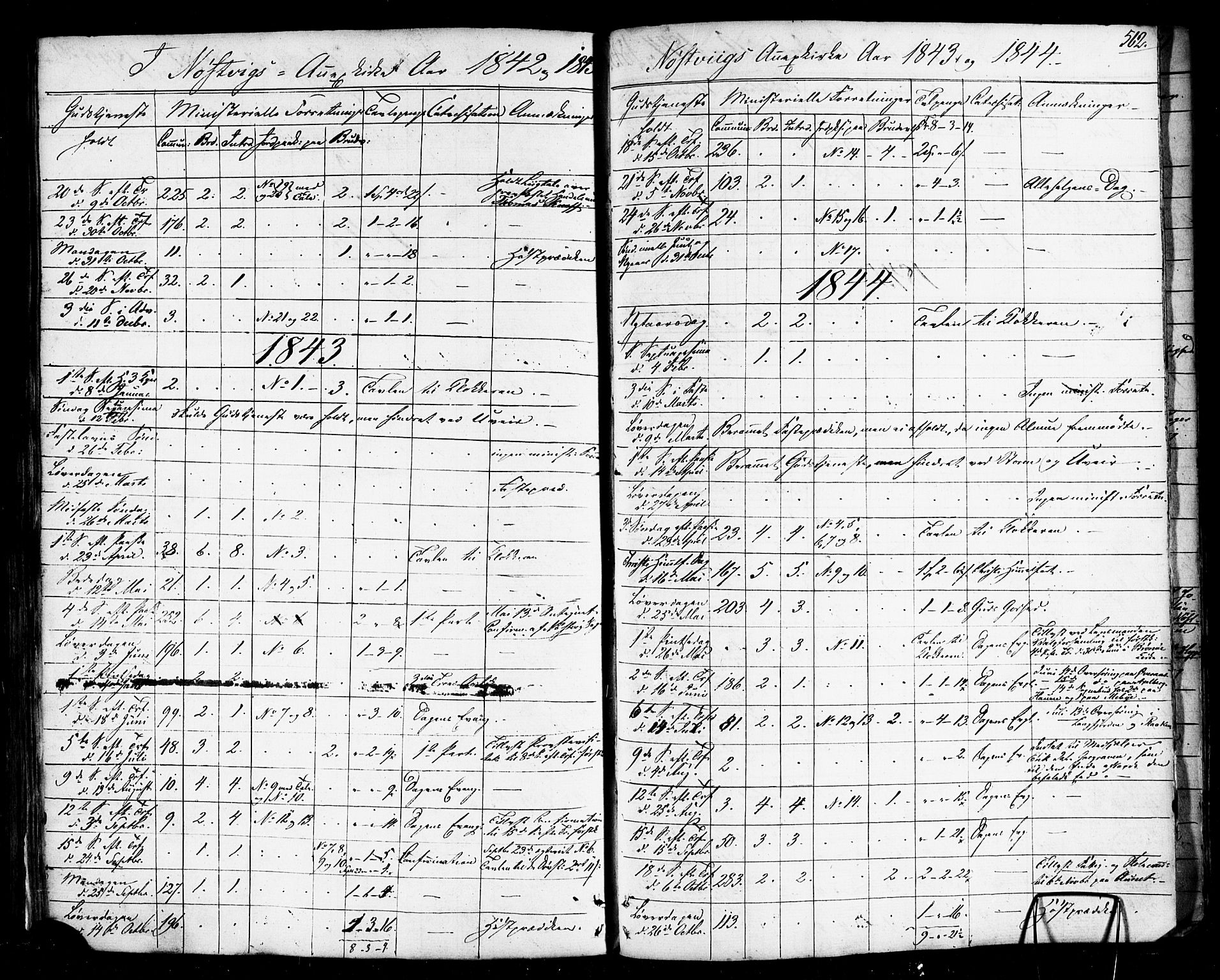 Ministerialprotokoller, klokkerbøker og fødselsregistre - Nordland, SAT/A-1459/814/L0224: Ministerialbok nr. 814A05, 1834-1874, s. 562