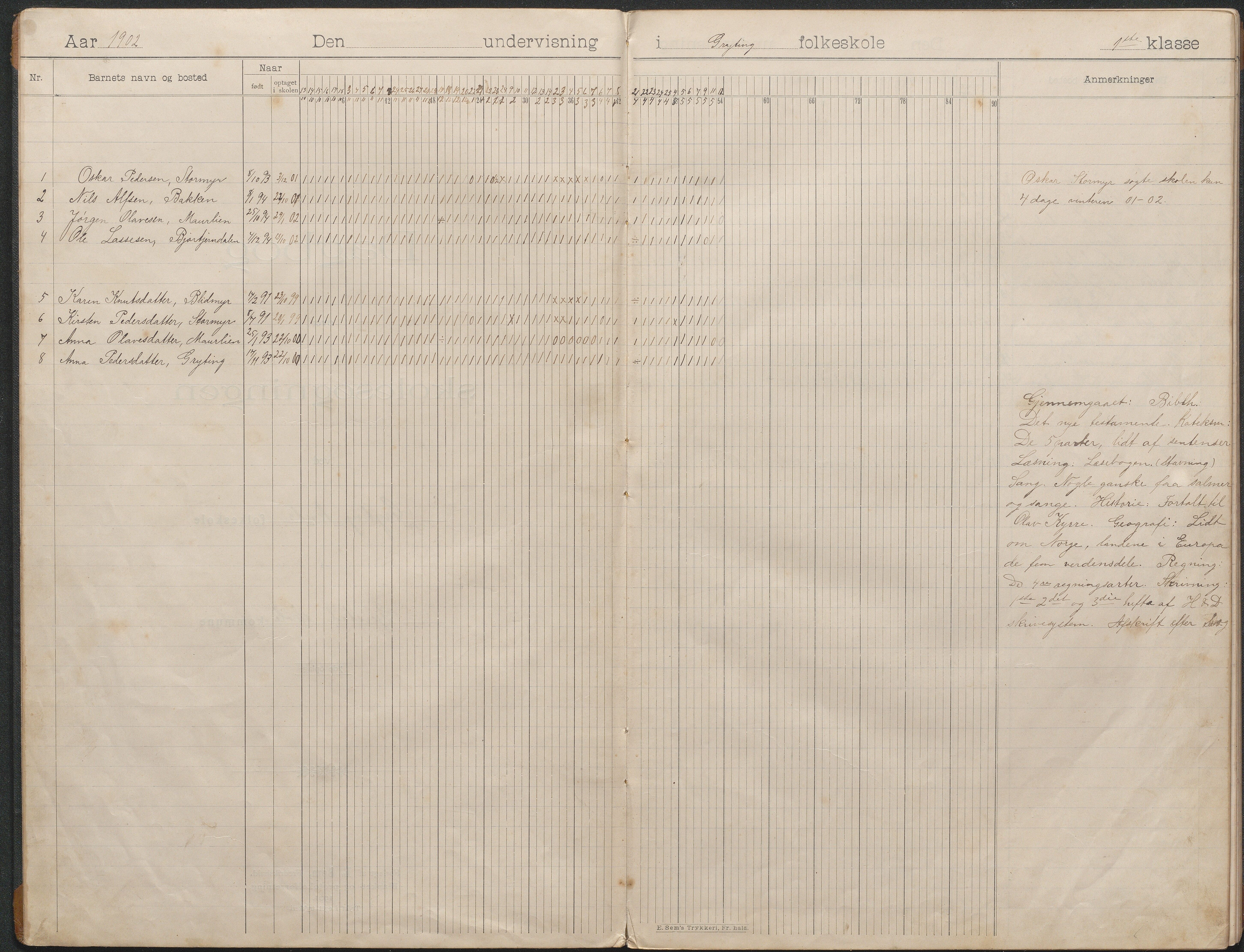 Gjerstad Kommune, Egeland- Brokeland og Gryting skole, AAMA/KA0911-550i/F01/L0002: Dagbok Gryting skole, 1902-1911