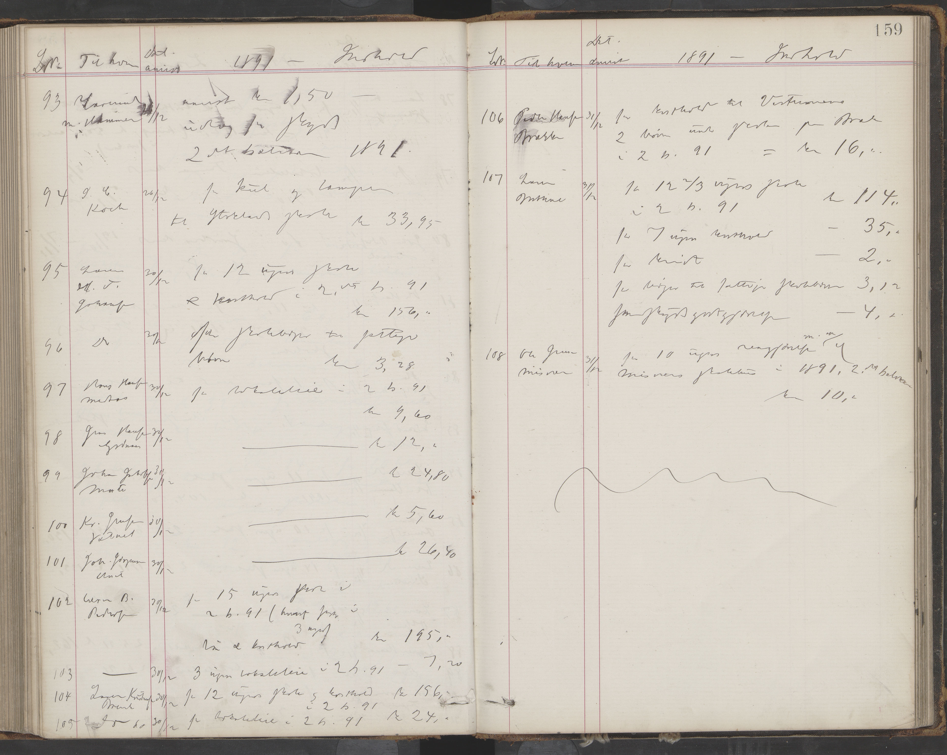 Skjerstad kommune. Skolestyret, AIN/K-18421.510/220/L0001: Brevjournal, 1880-1917