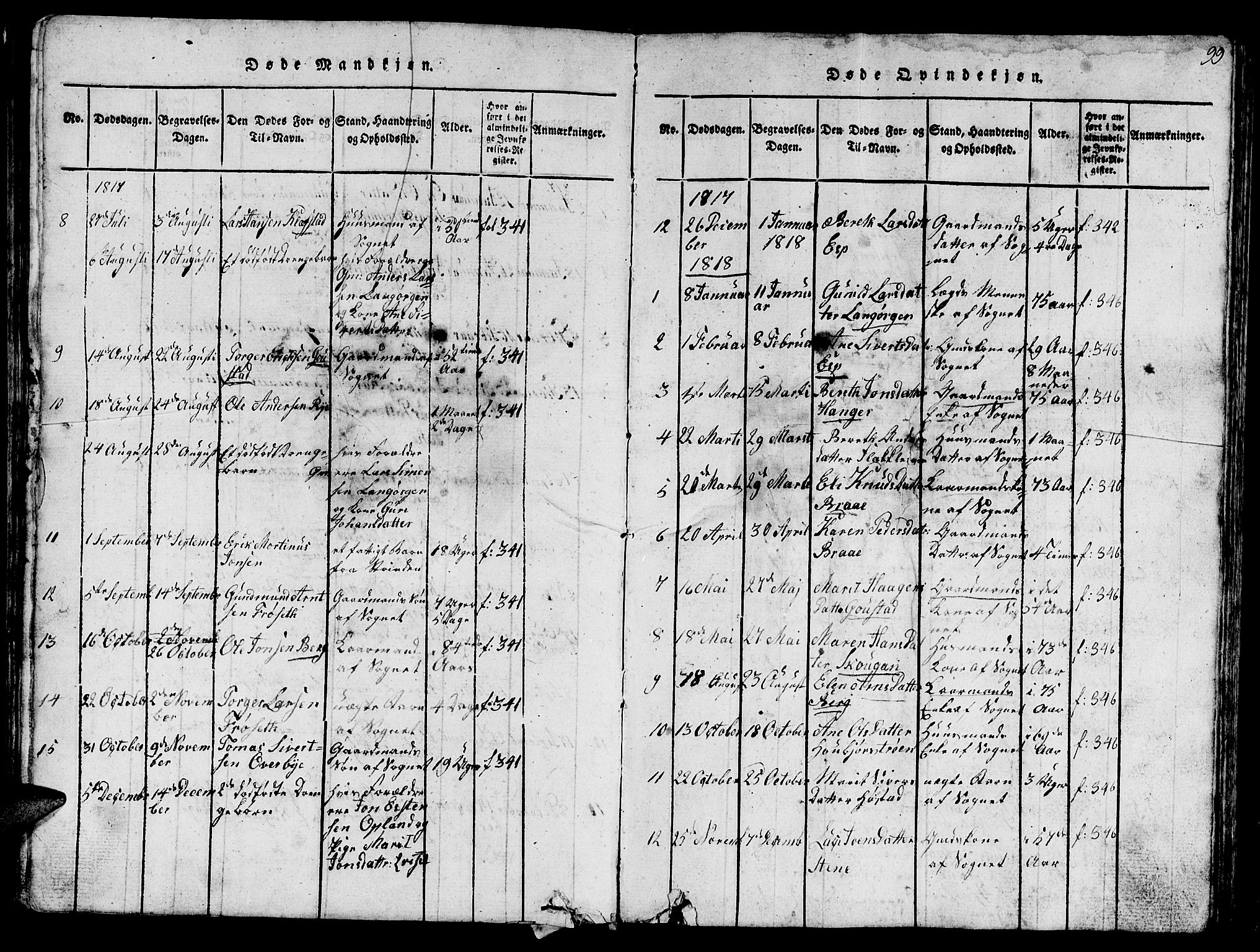 Ministerialprotokoller, klokkerbøker og fødselsregistre - Sør-Trøndelag, AV/SAT-A-1456/612/L0385: Klokkerbok nr. 612C01, 1816-1845, s. 99
